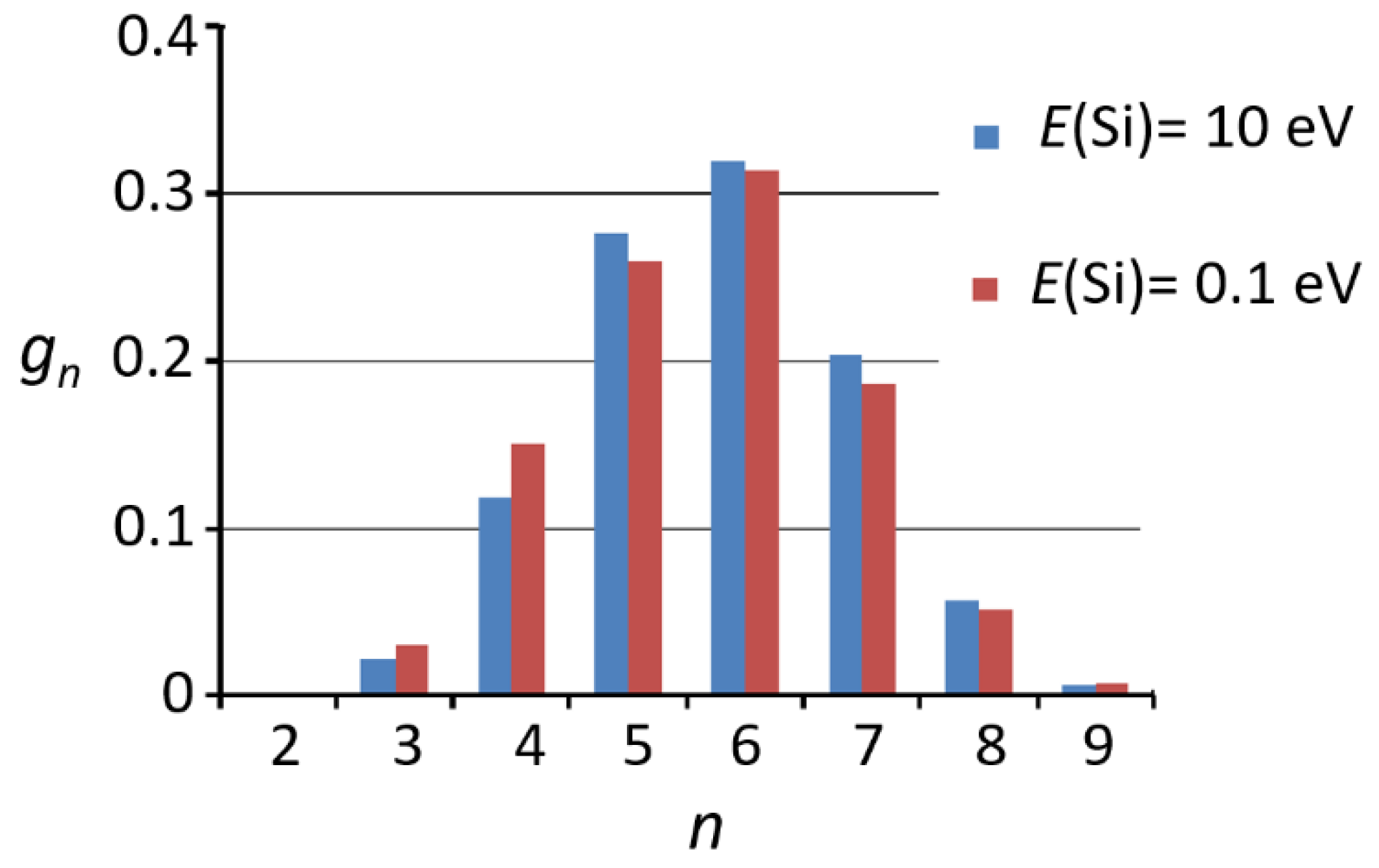 Nanomaterials 13 01717 g006