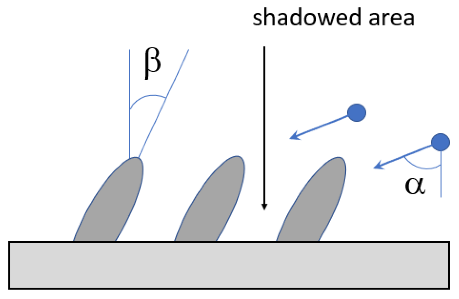 Nanomaterials 13 01717 g009