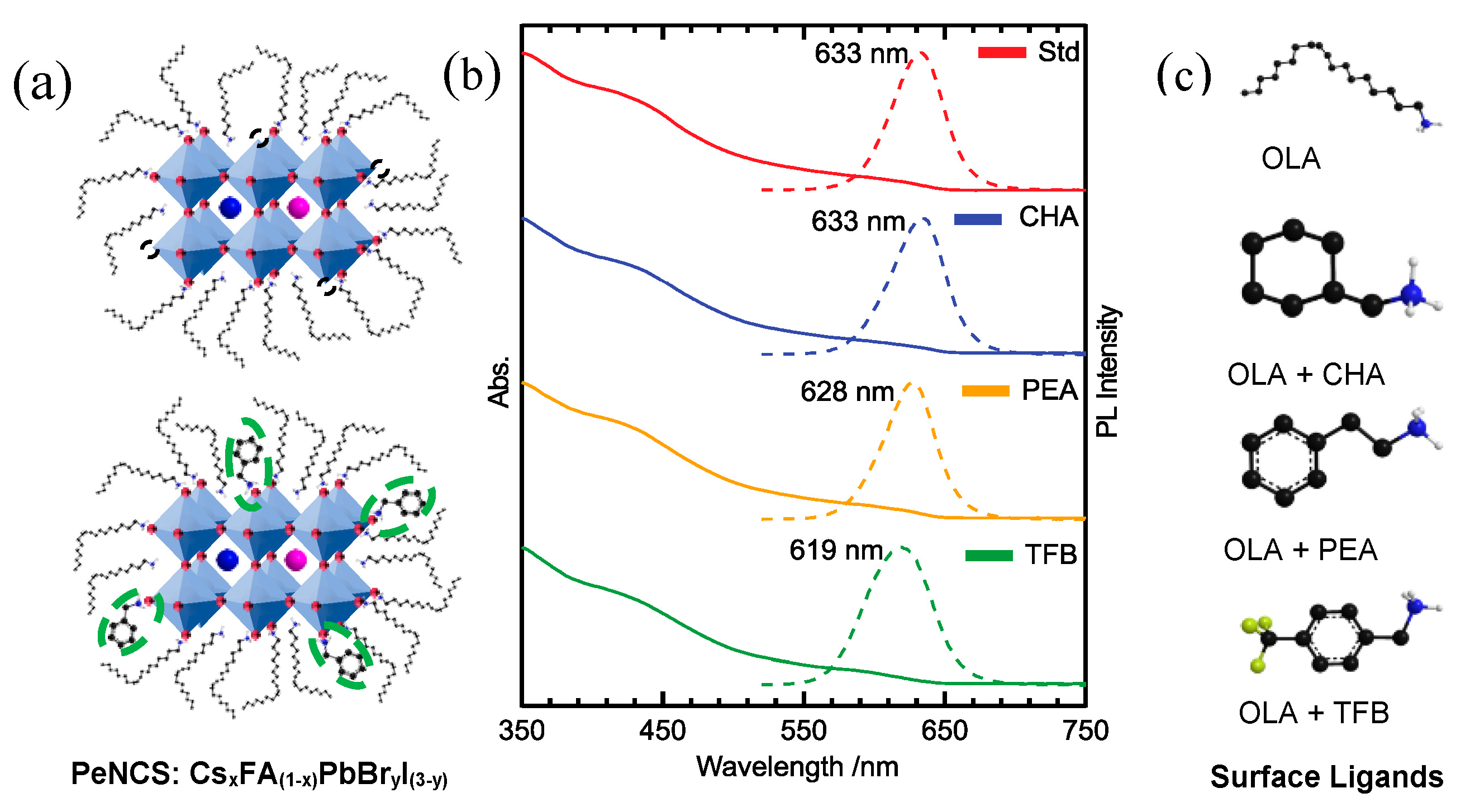 Nanomaterials 13 01718 g001