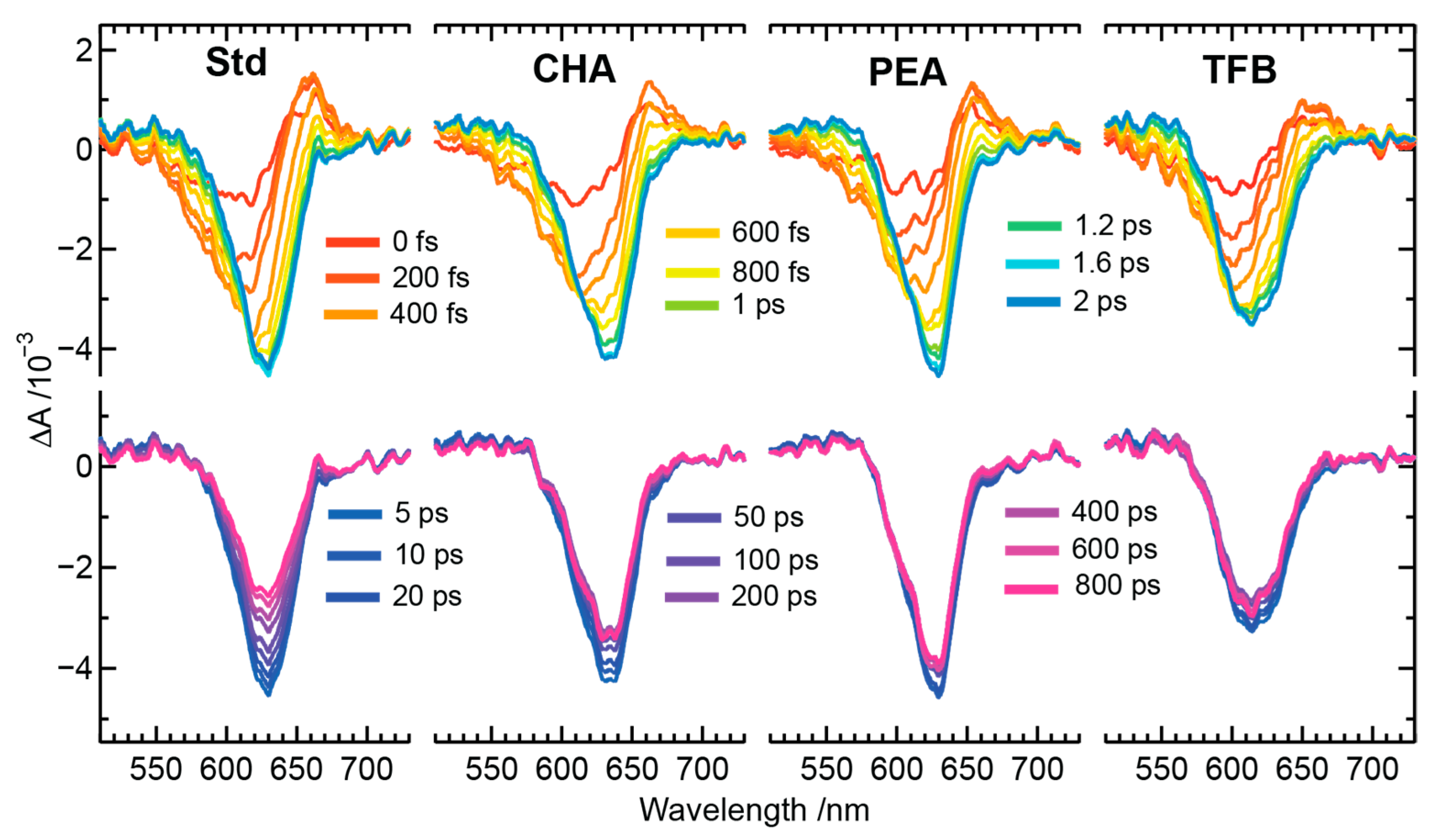 Nanomaterials 13 01718 g003