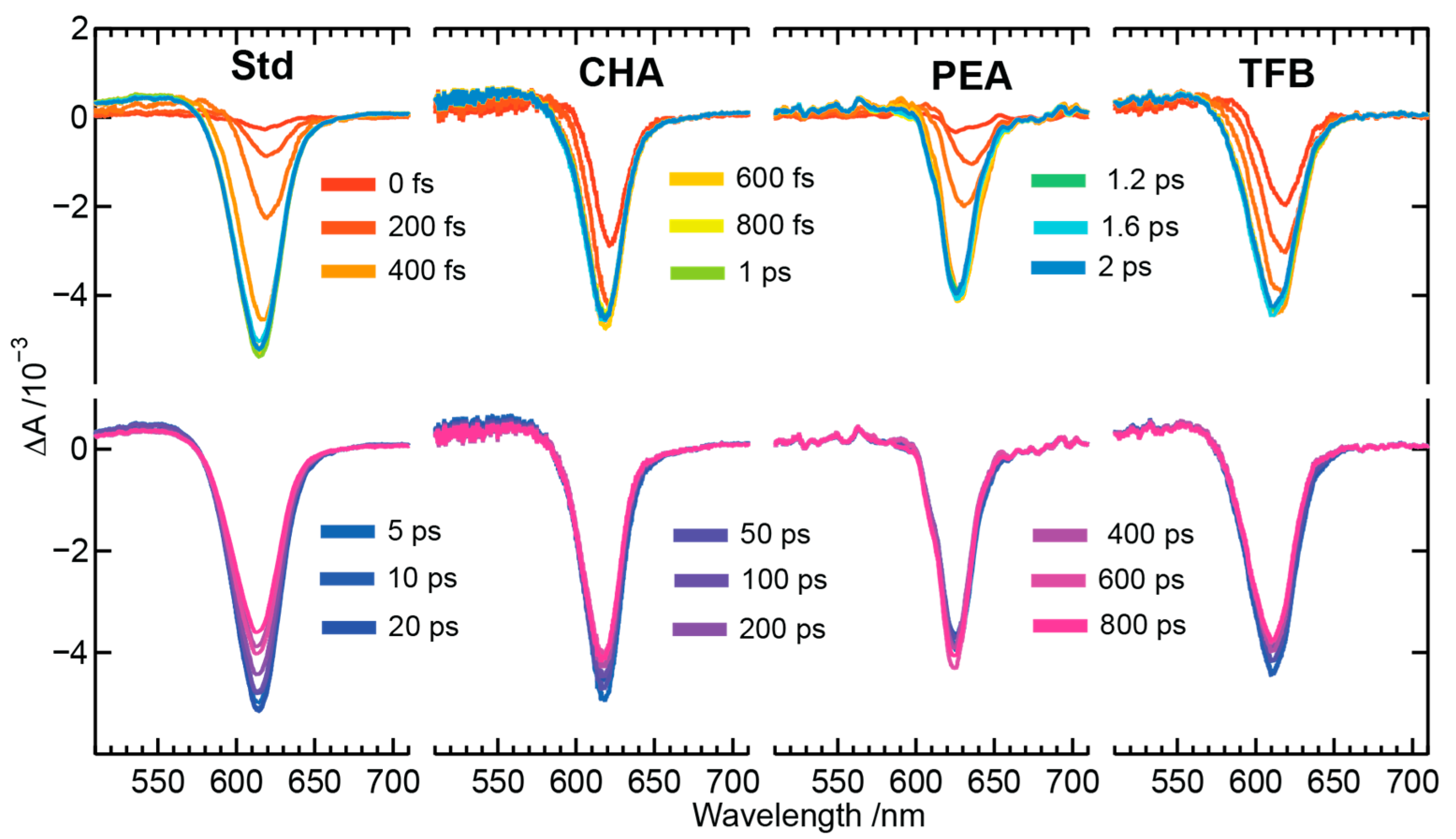 Nanomaterials 13 01718 g004