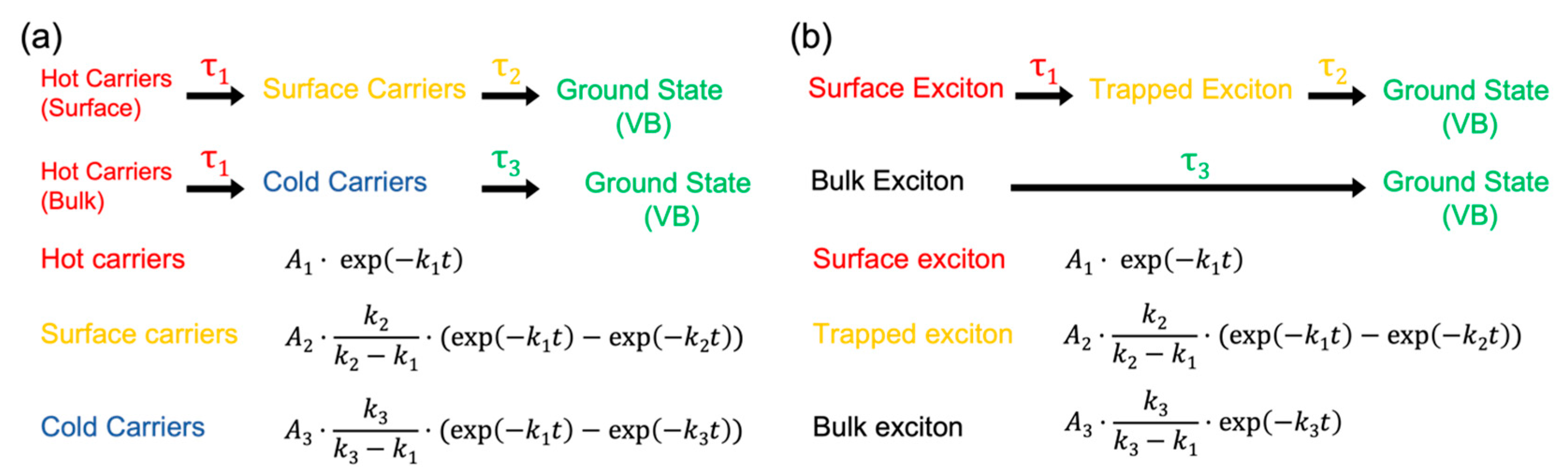 Nanomaterials 13 01718 g005