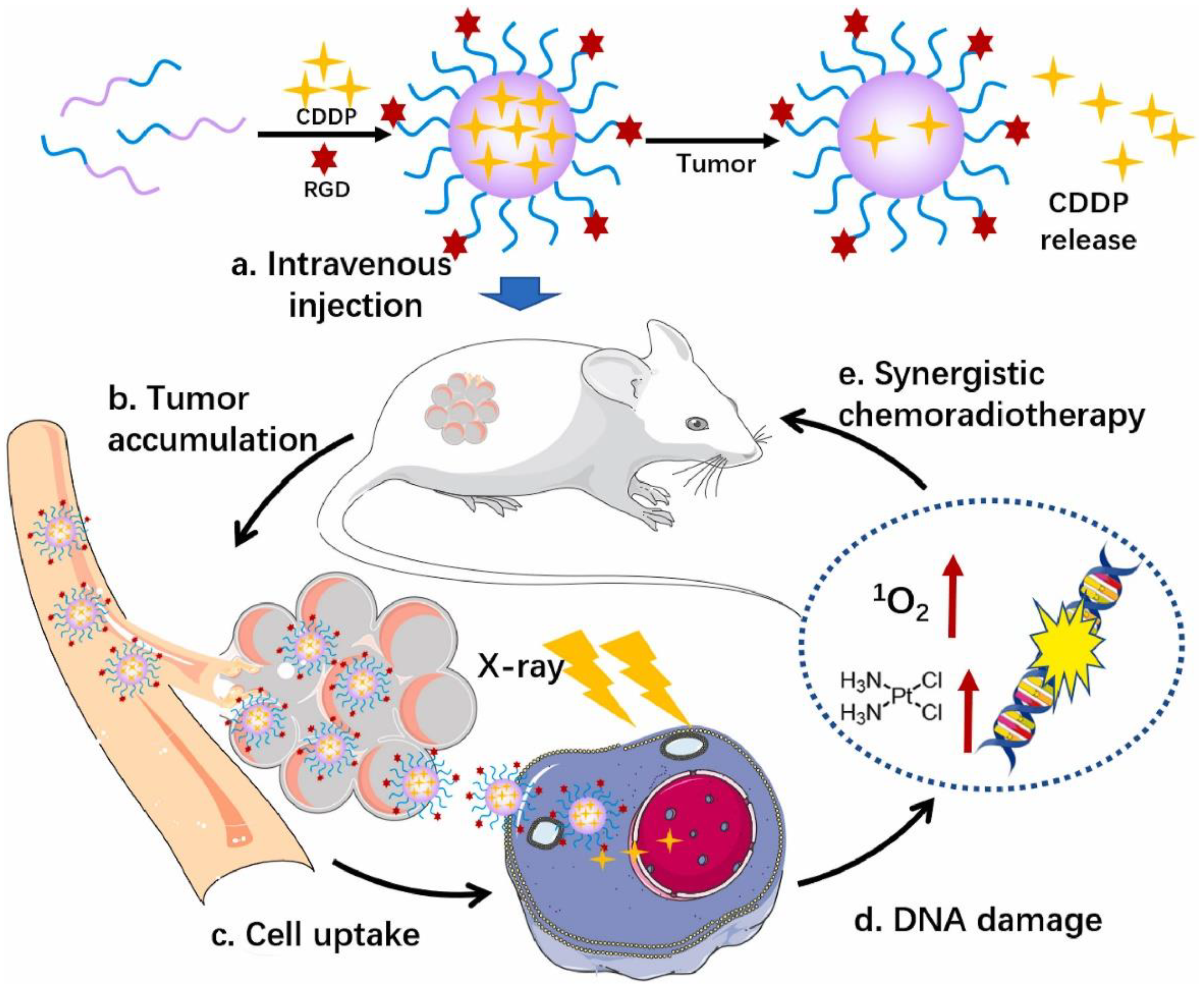 Nanomaterials 13 01721 g005 Nanomaterials 13 01721 g005