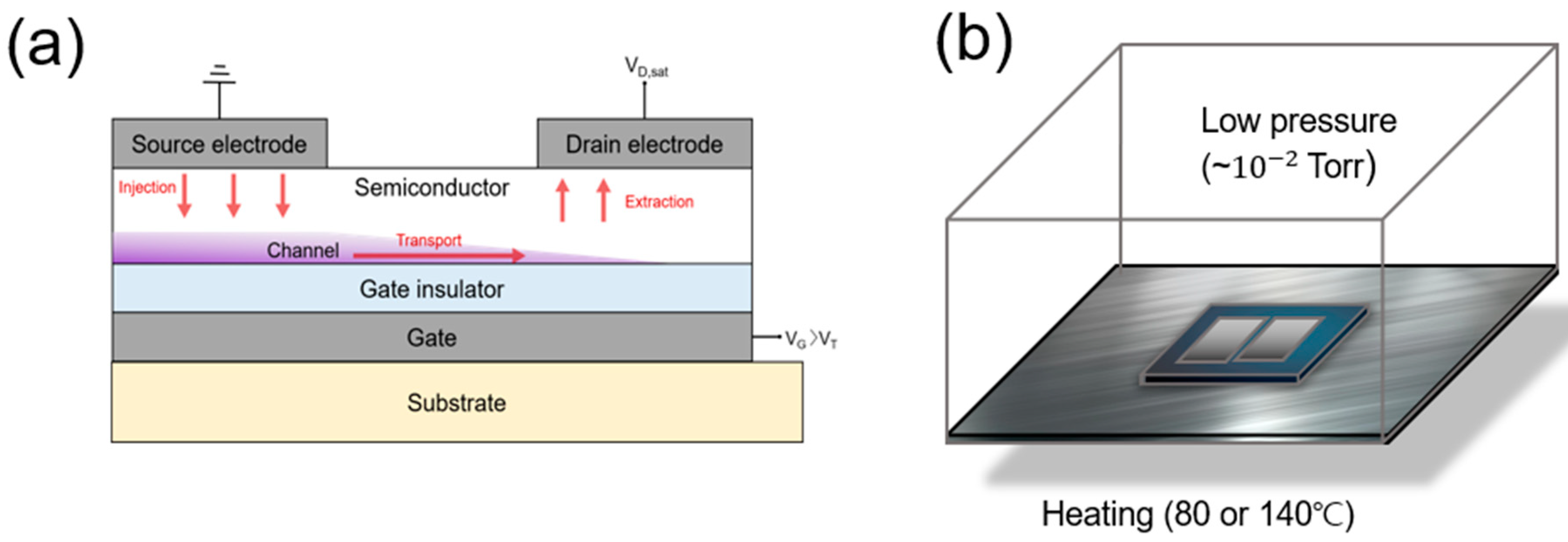 Nanomaterials 13 01722 g001 Nanomaterials 13 01722 g001