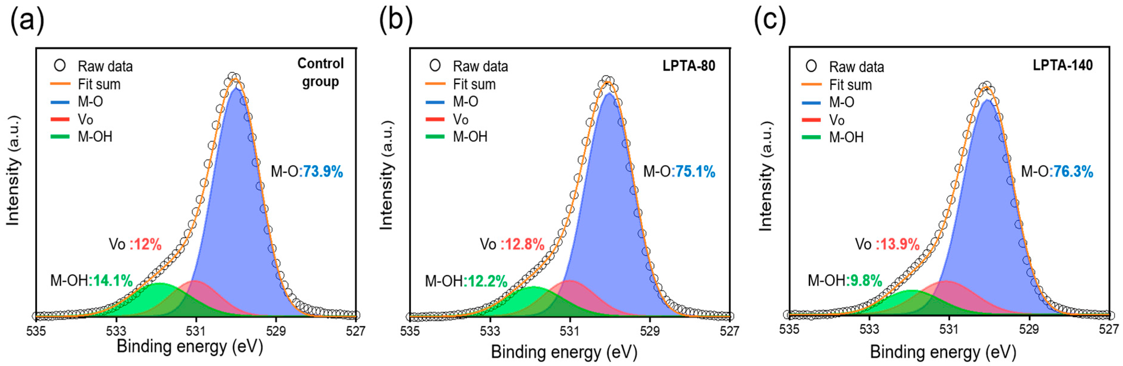 Nanomaterials 13 01722 g004 Nanomaterials 13 01722 g004