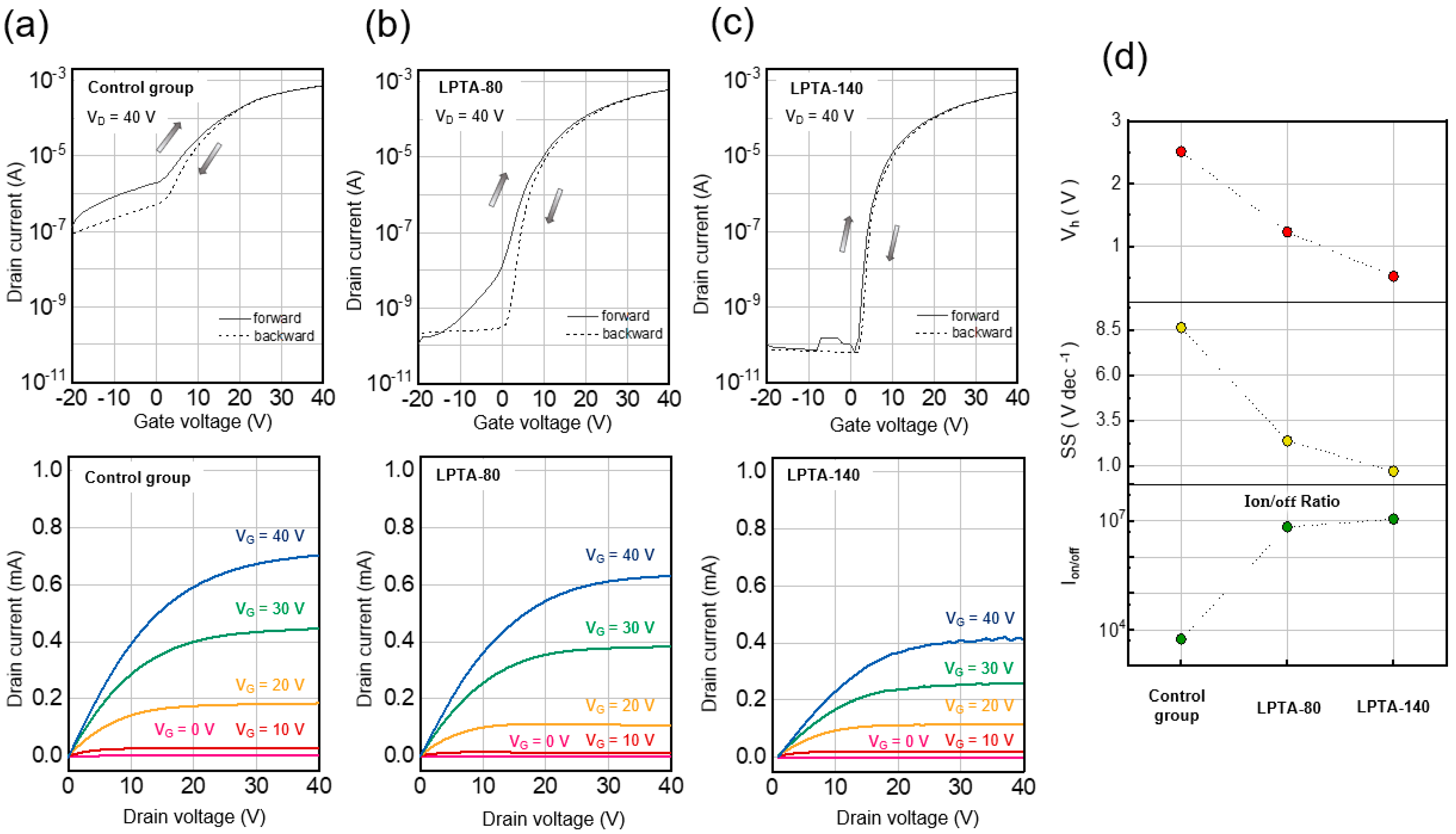 Nanomaterials 13 01722 g005 Nanomaterials 13 01722 g005