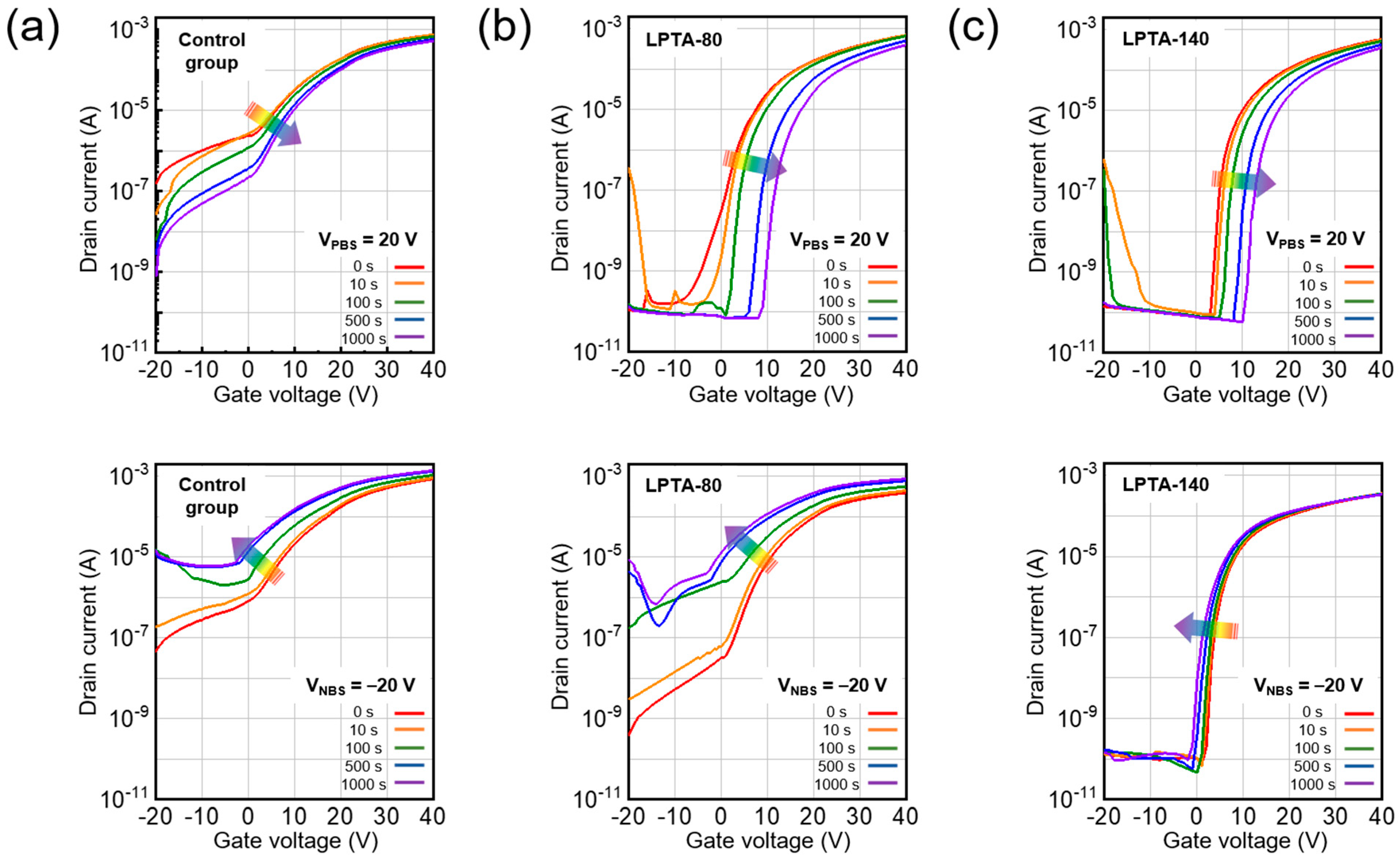 Nanomaterials 13 01722 g006 Nanomaterials 13 01722 g006