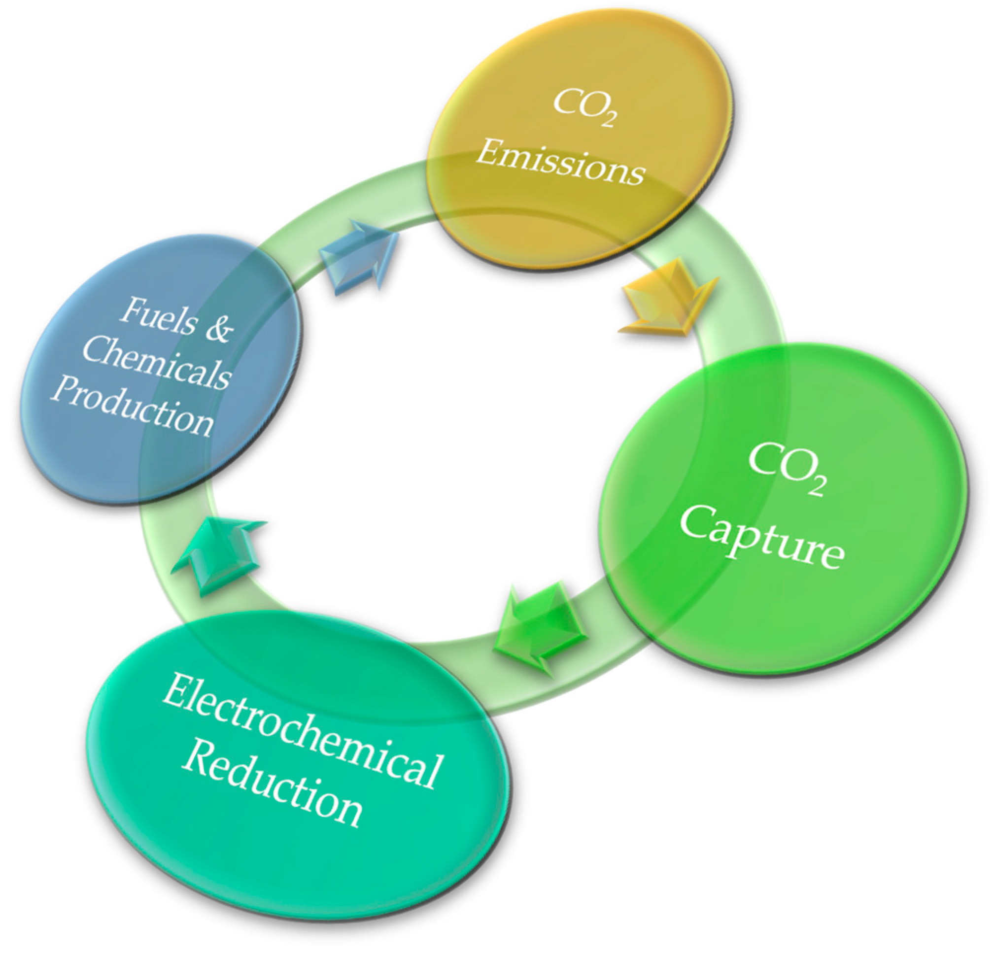 Nanomaterials 13 01723 g002 Nanomaterials 13 01723 g002