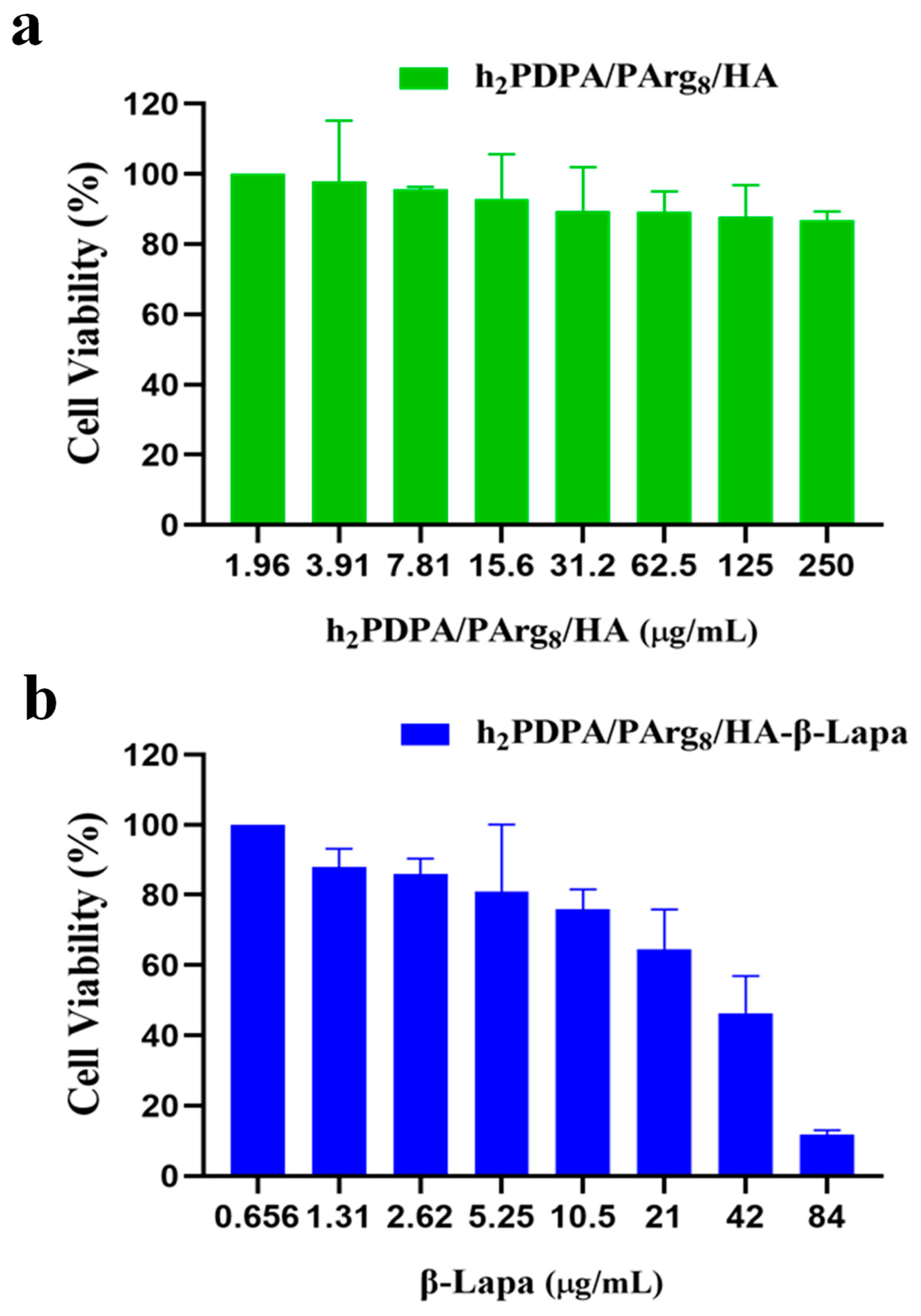 Nanomaterials 13 01725 g006