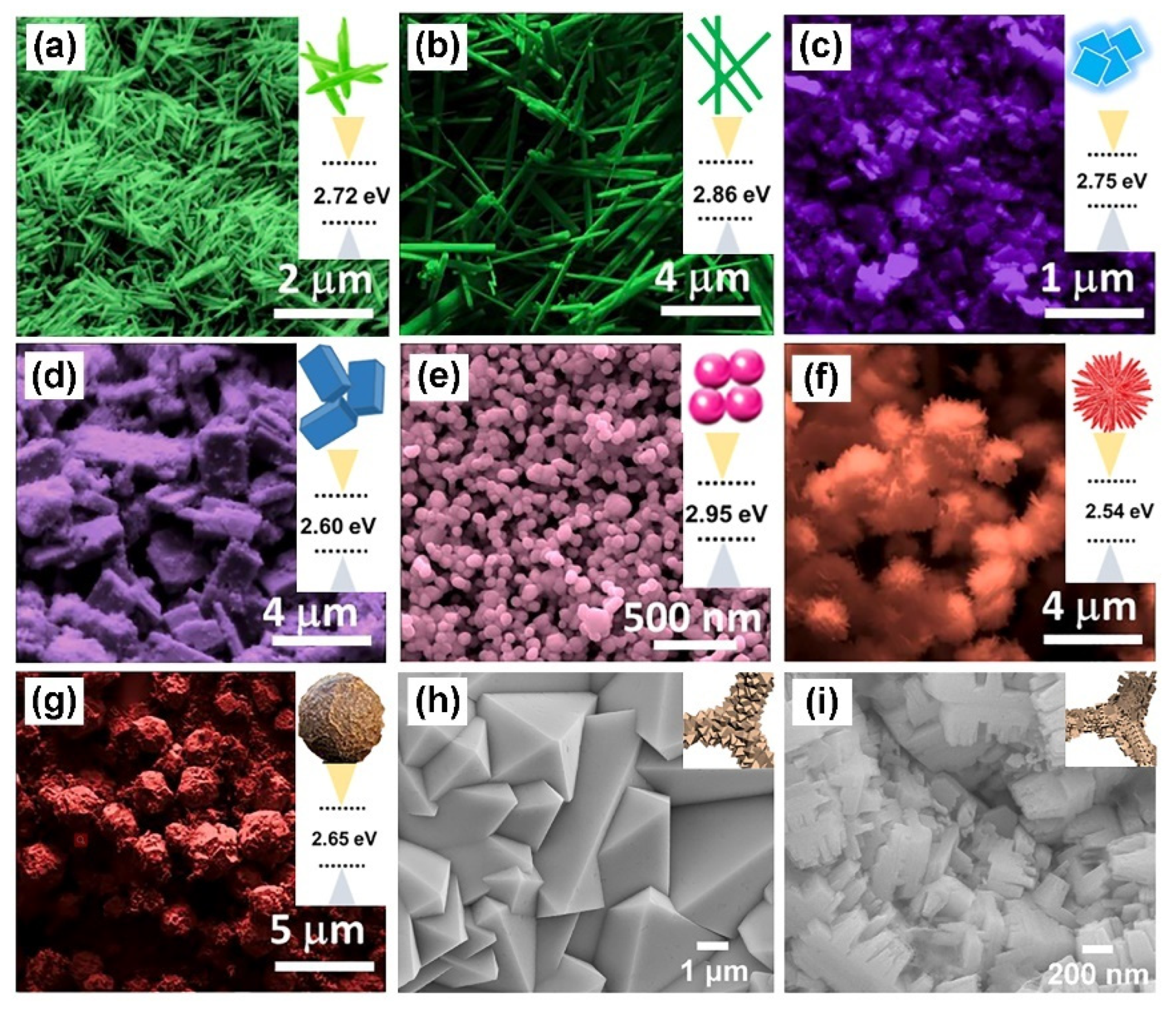 Nanomaterials 13 01727 g004 Nanomaterials 13 01727 g004