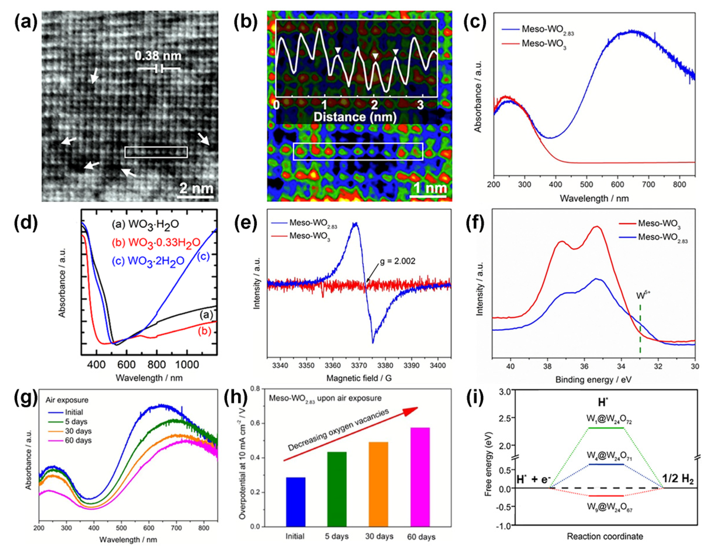Nanomaterials 13 01727 g006 Nanomaterials 13 01727 g006