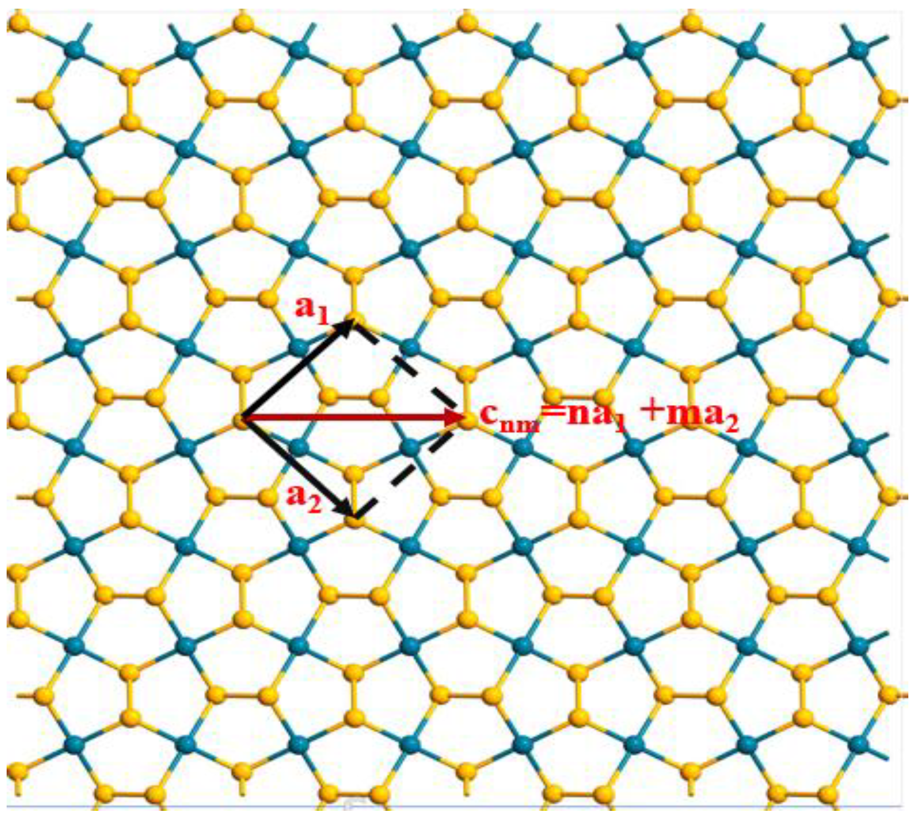 Nanomaterials 13 01728 g001 Nanomaterials 13 01728 g001