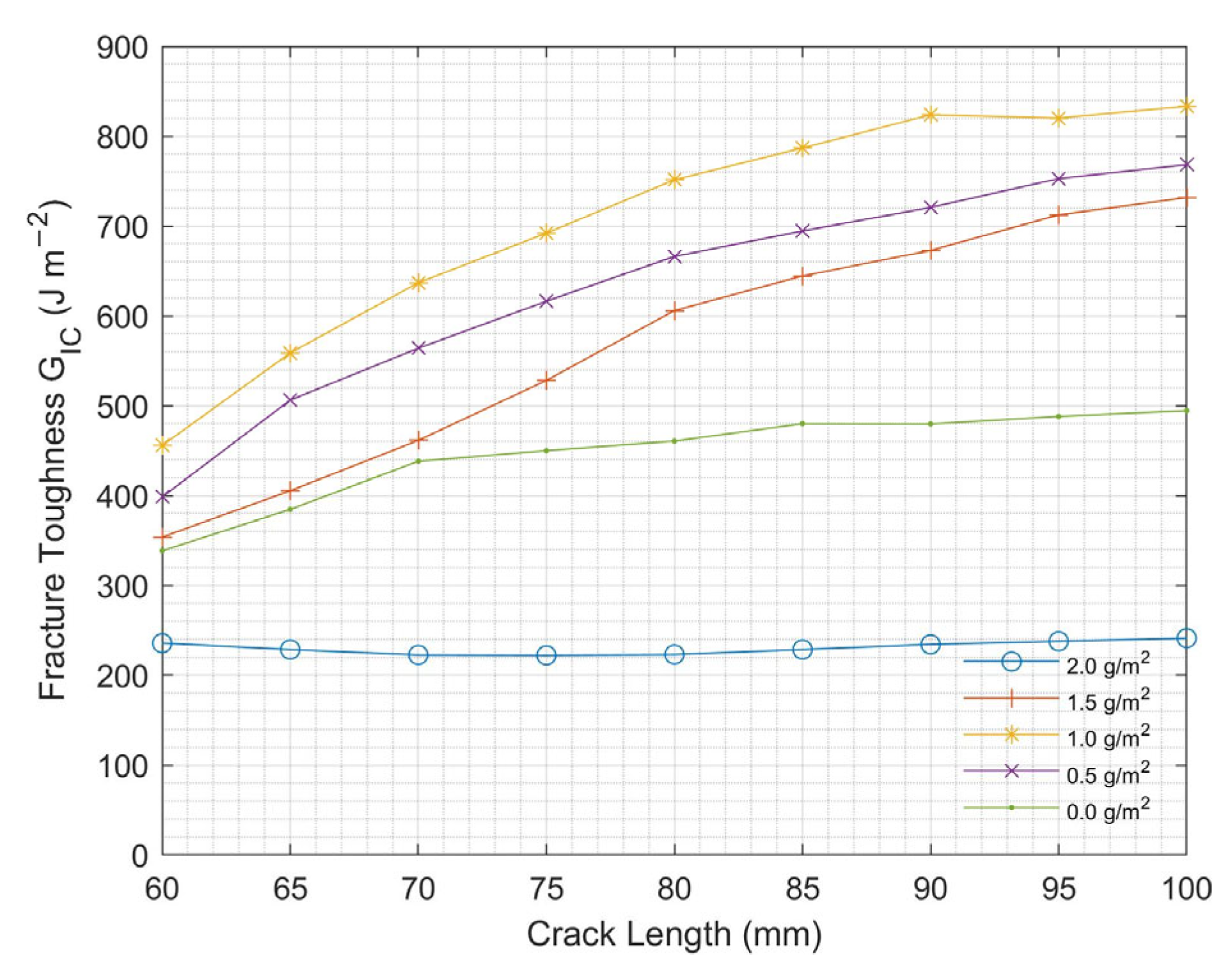 Nanomaterials 13 01729 g008
