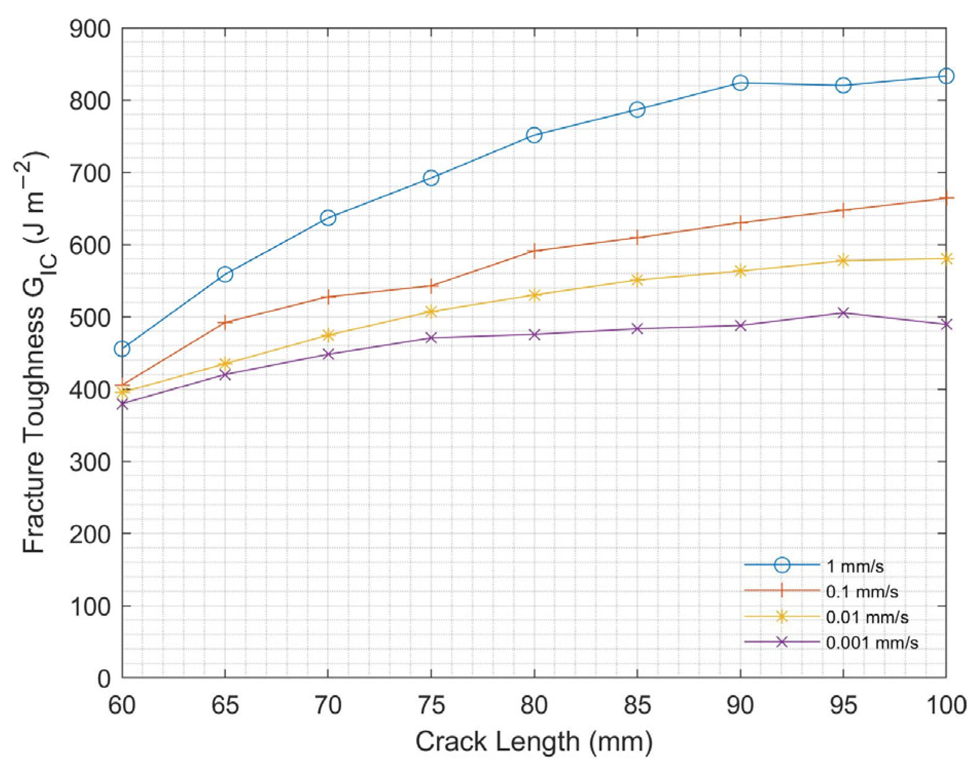 Nanomaterials 13 01729 g009