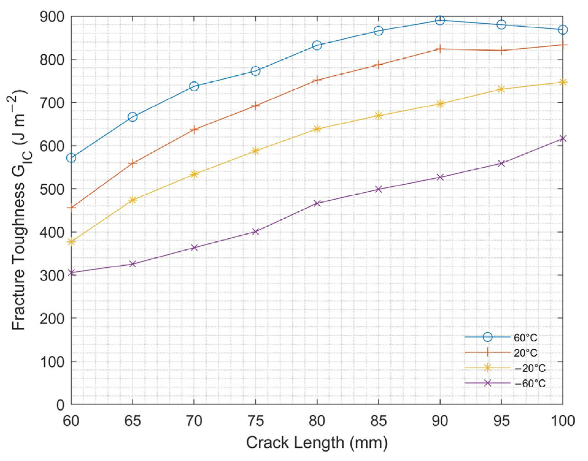 Nanomaterials 13 01729 g010