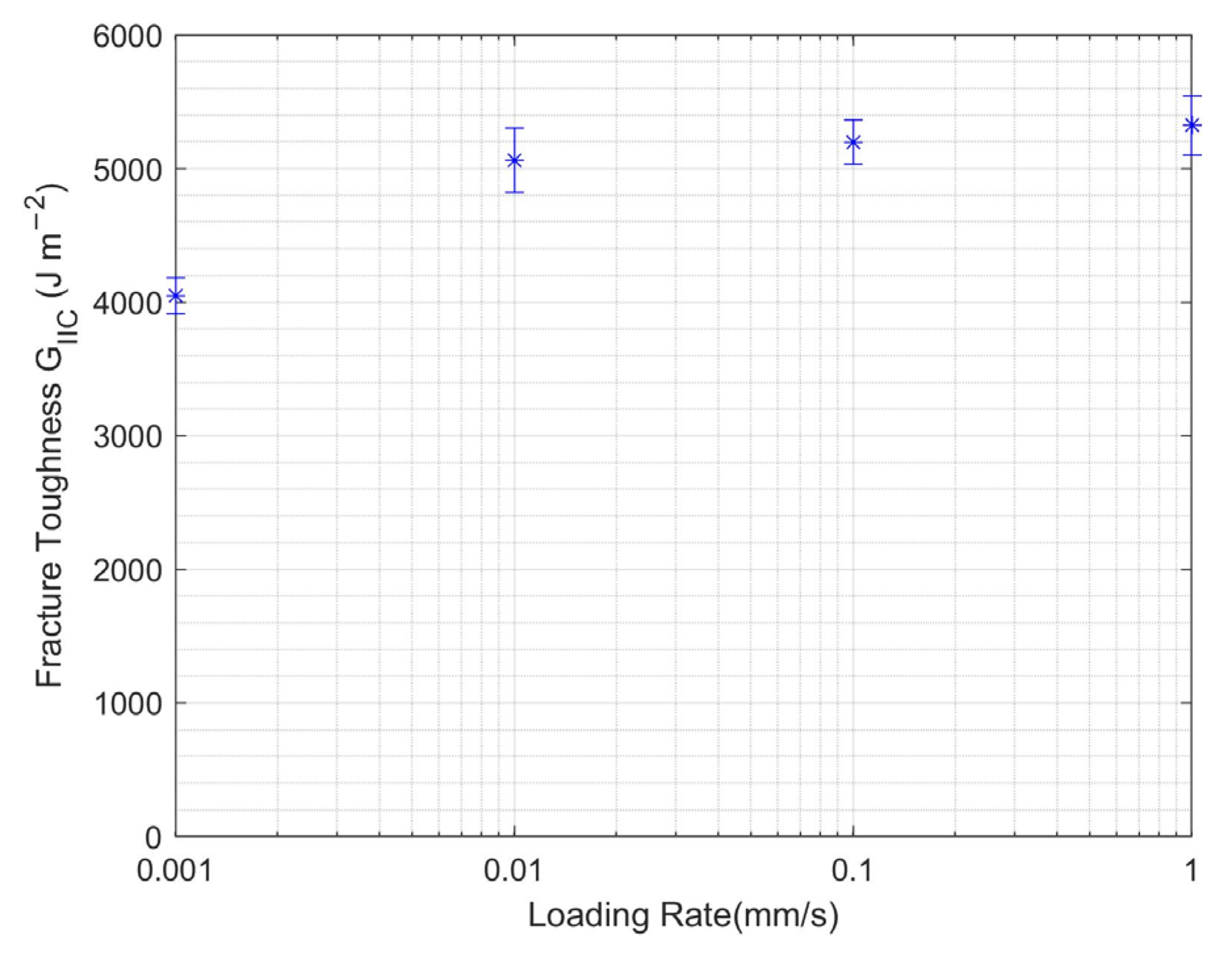 Nanomaterials 13 01729 g012