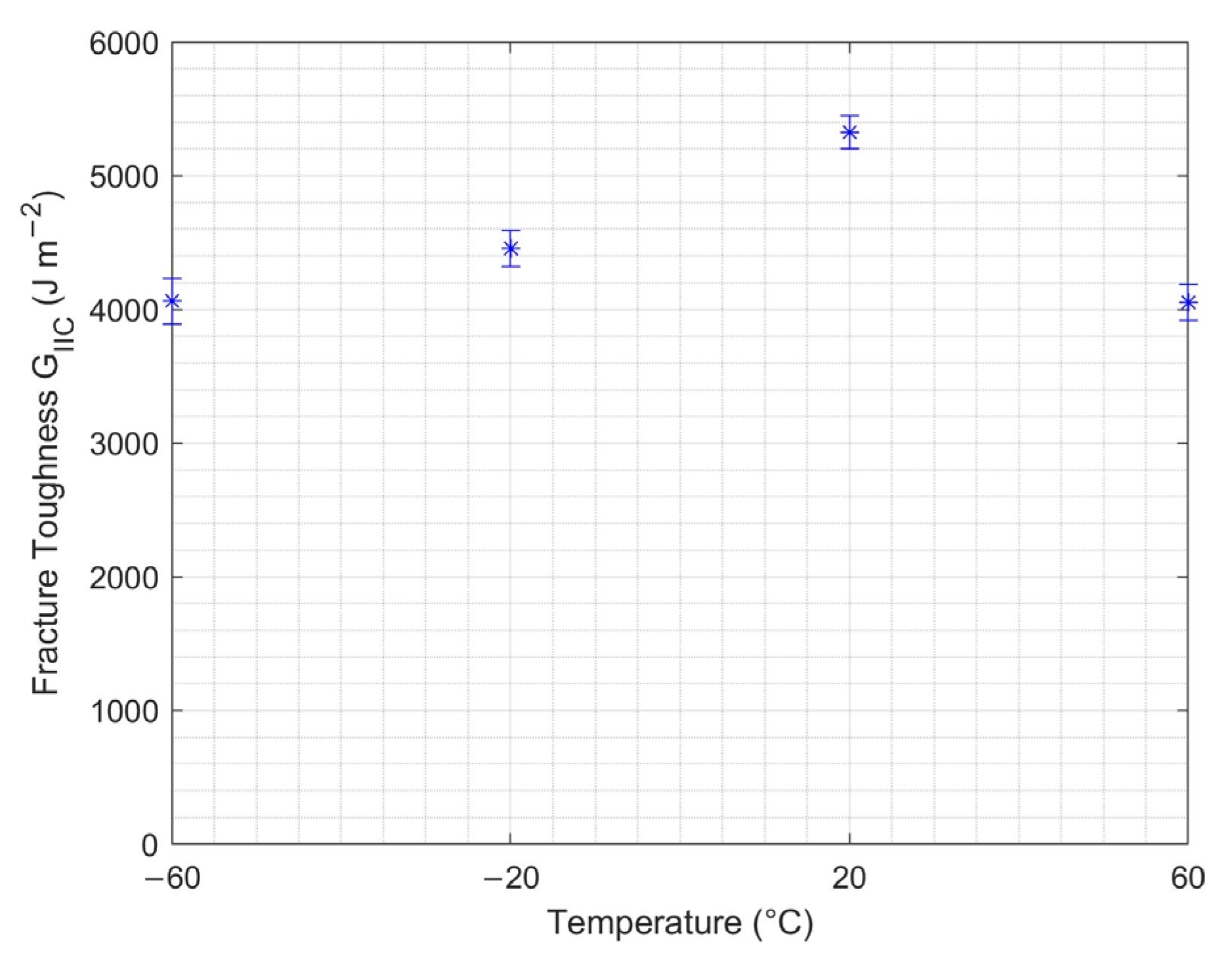 Nanomaterials 13 01729 g013