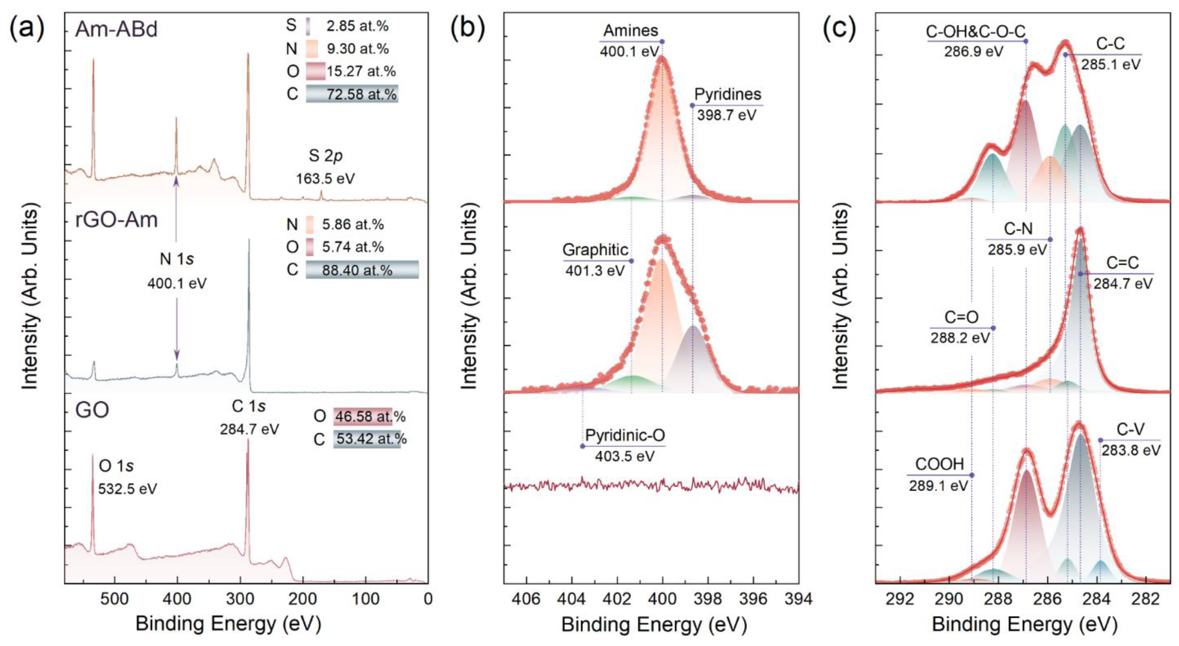 Nanomaterials 13 01730 g001 Nanomaterials 13 01730 g001