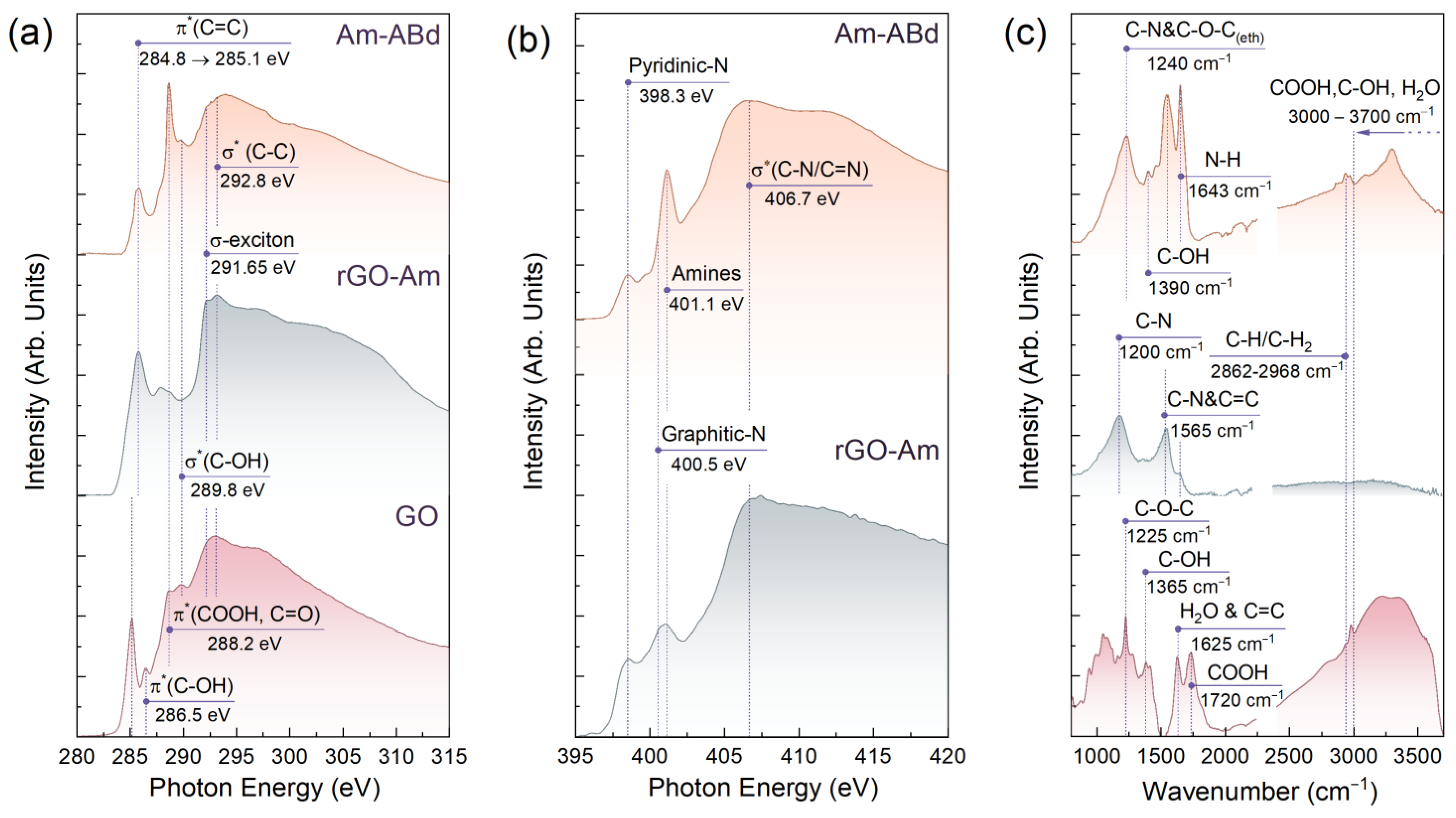 Nanomaterials 13 01730 g002 Nanomaterials 13 01730 g002