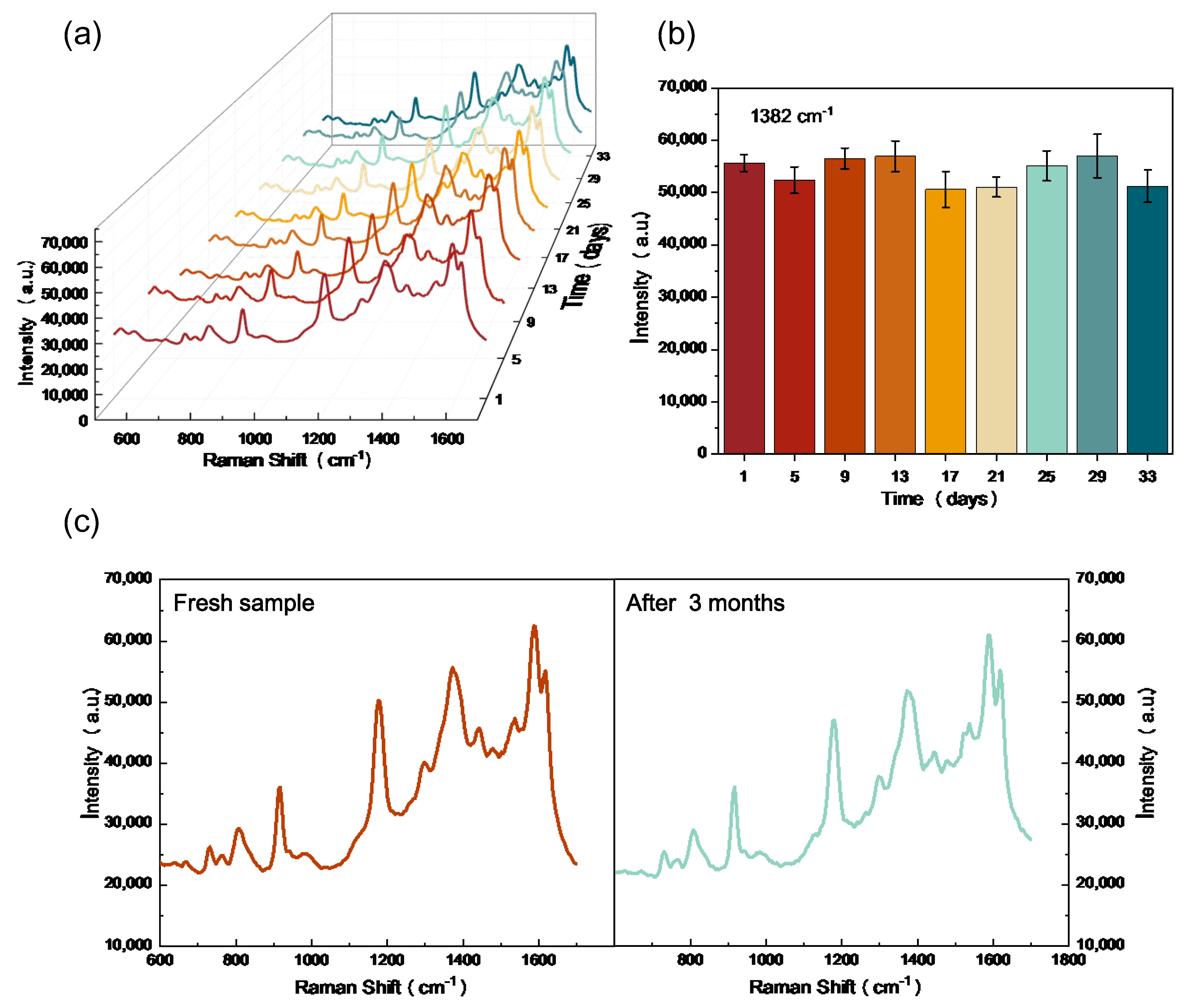 Nanomaterials 13 01733 g006 Nanomaterials 13 01733 g006