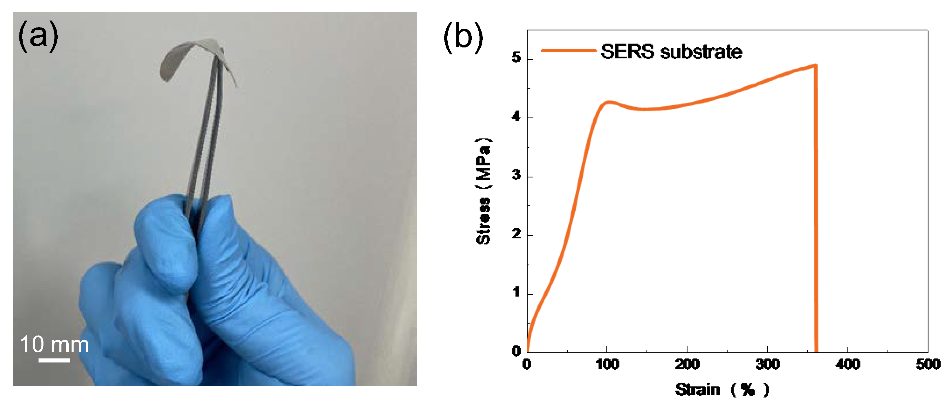 Nanomaterials 13 01733 g007a Nanomaterials 13 01733 g007a
