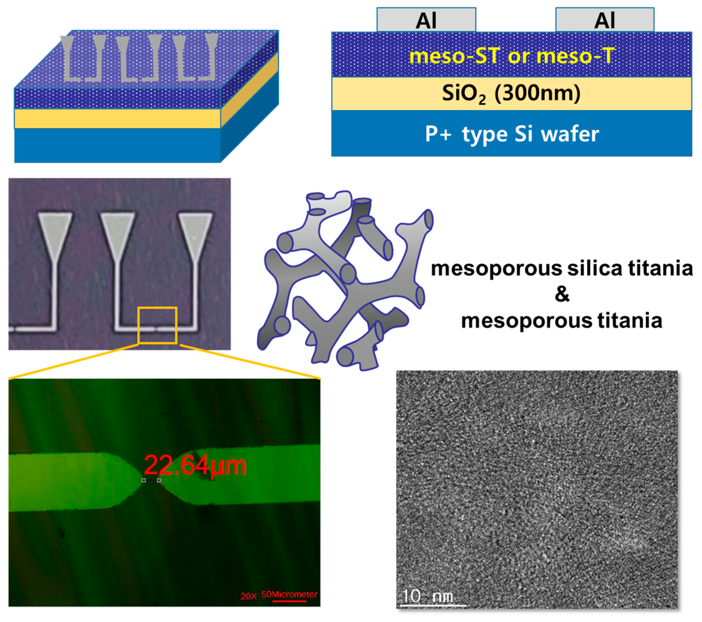 Nanomaterials 13 01734 g001