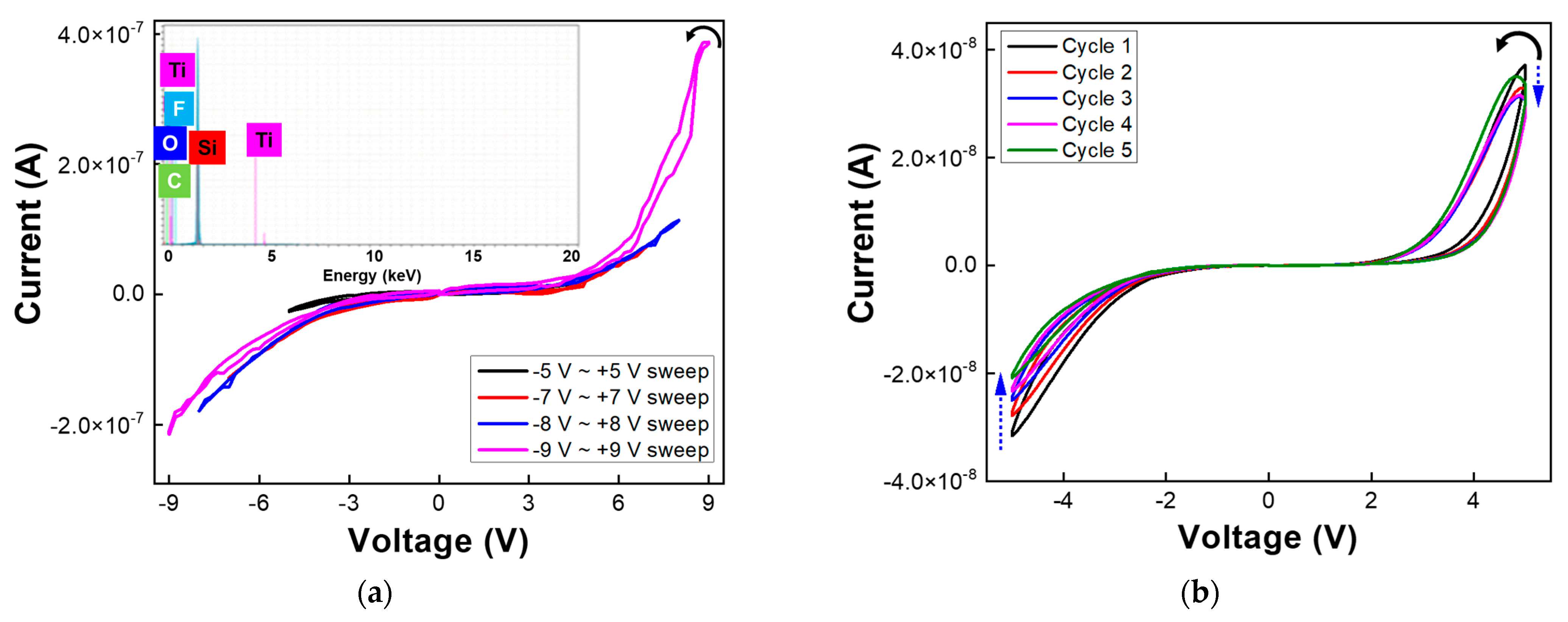 Nanomaterials 13 01734 g002