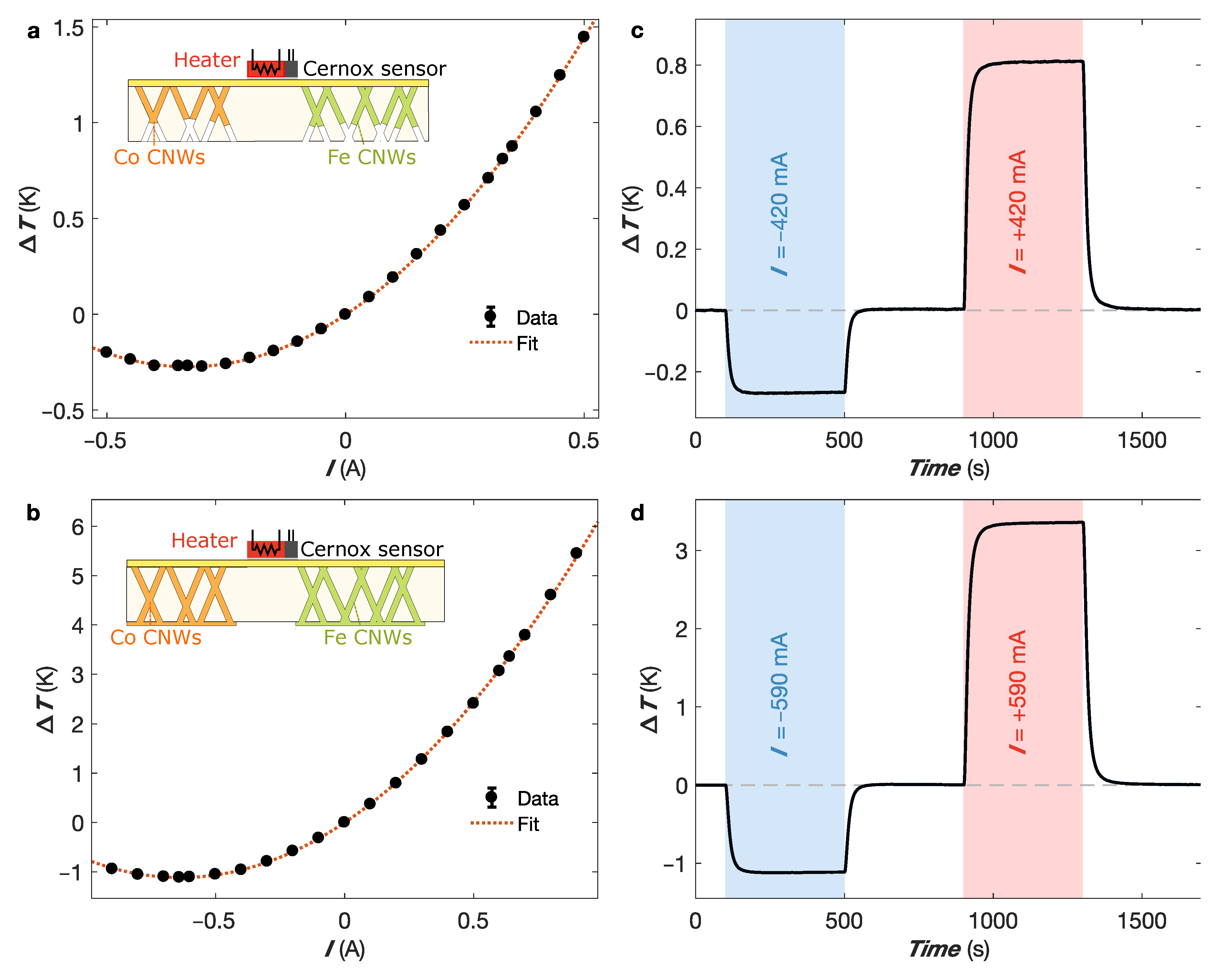 Nanomaterials 13 01735 g003