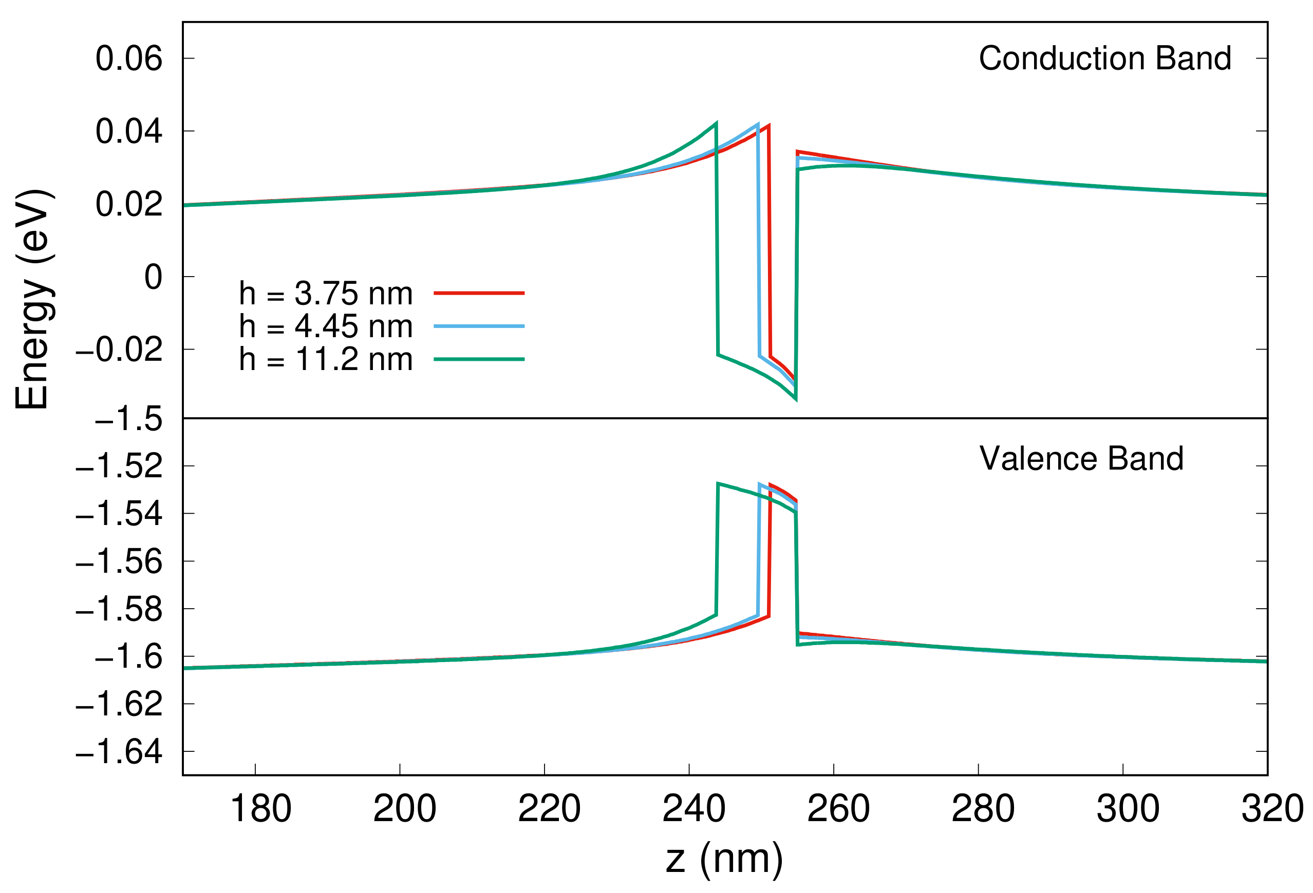 Nanomaterials 13 01737 g003 Nanomaterials 13 01737 g003
