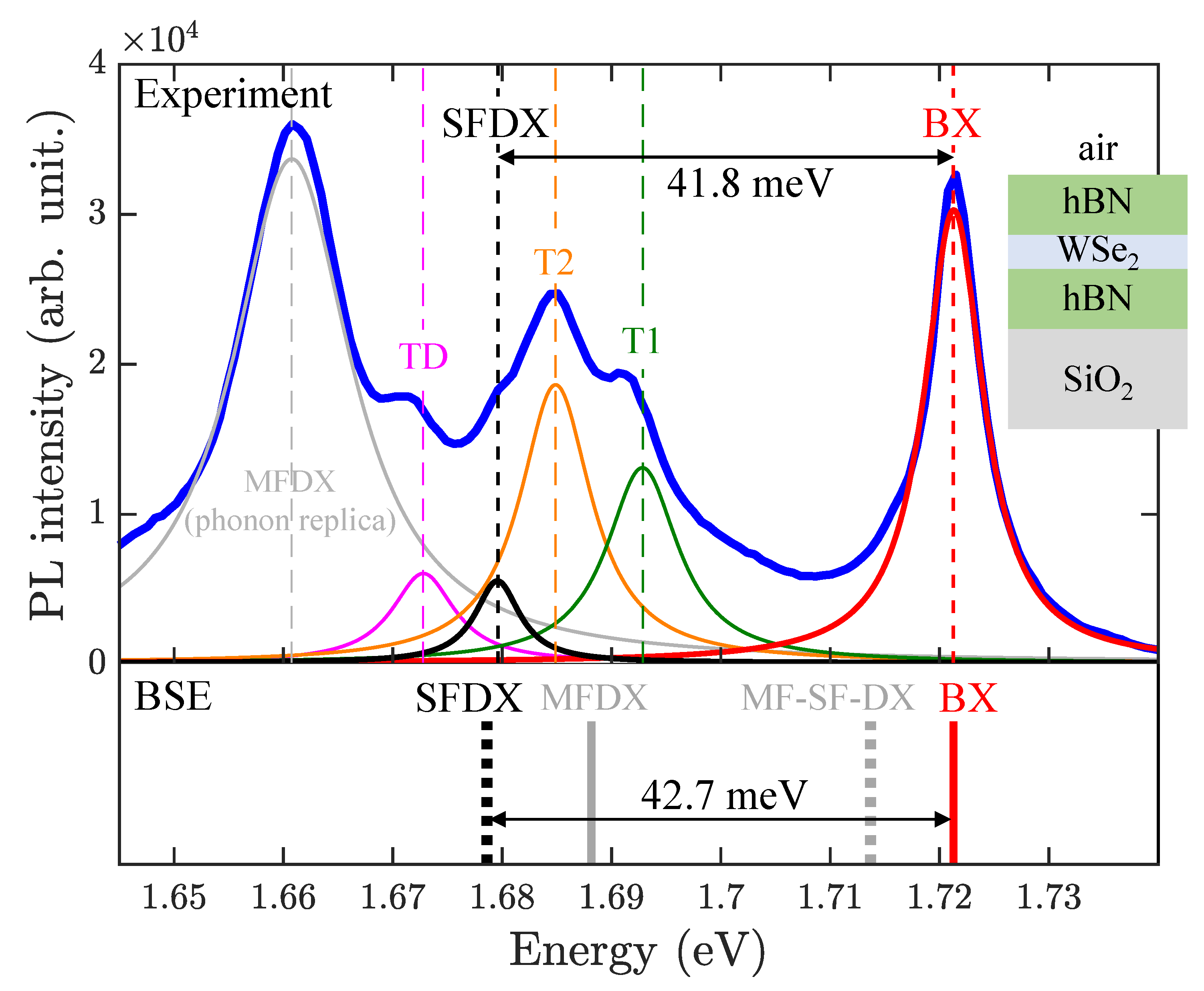 Nanomaterials 13 01739 g002 Nanomaterials 13 01739 g002
