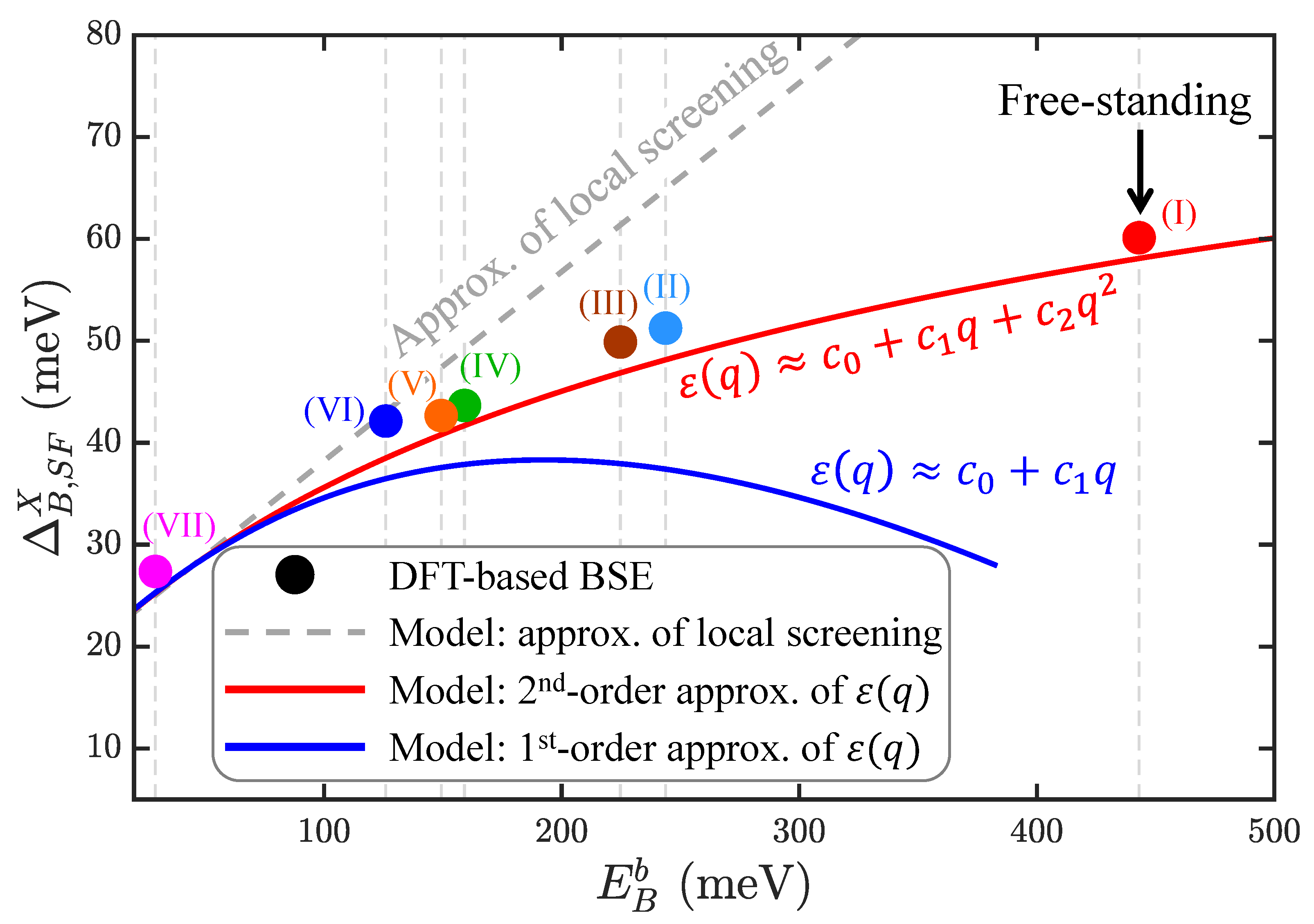 Nanomaterials 13 01739 g005 Nanomaterials 13 01739 g005