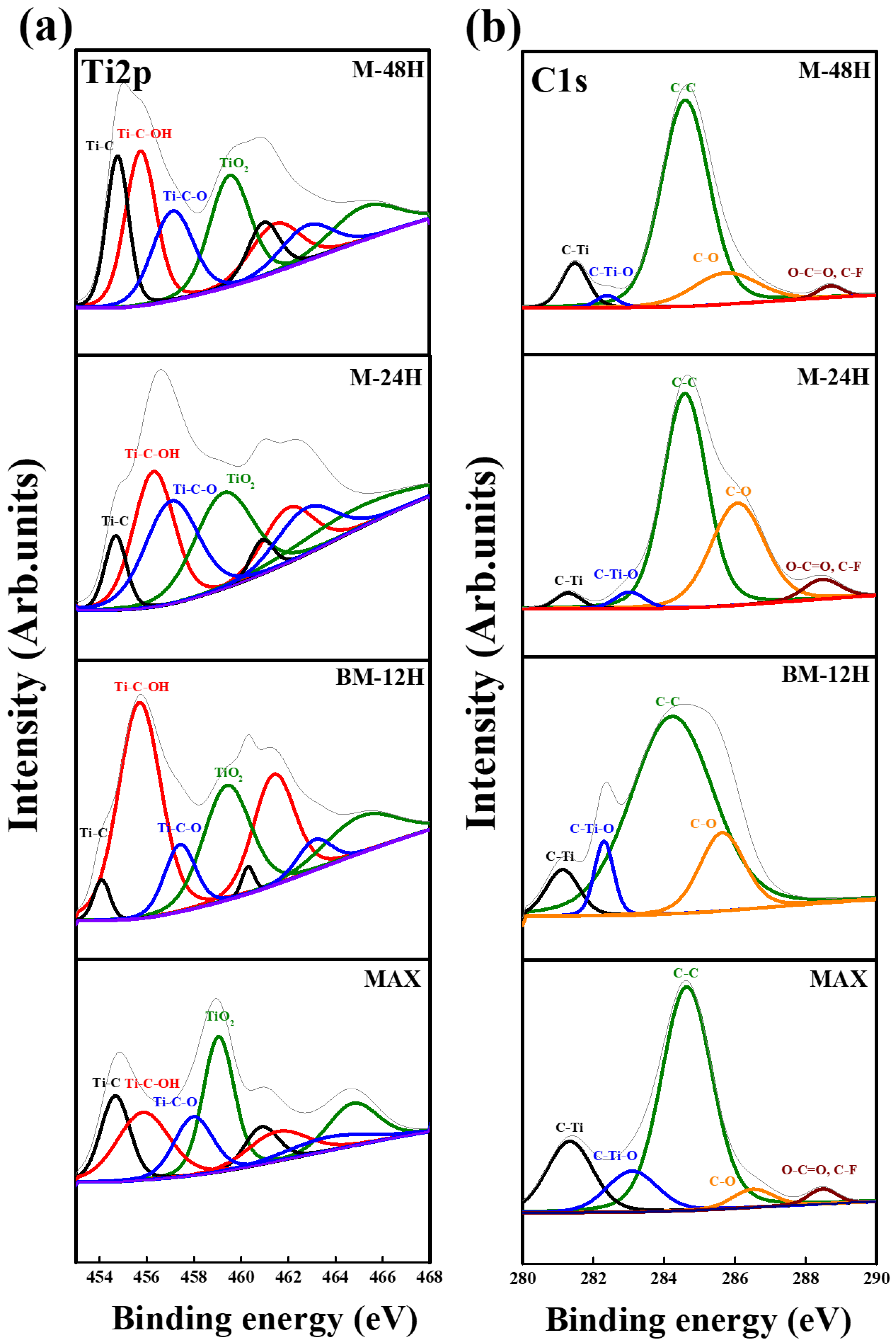 Nanomaterials 13 01741 g004 Nanomaterials 13 01741 g004