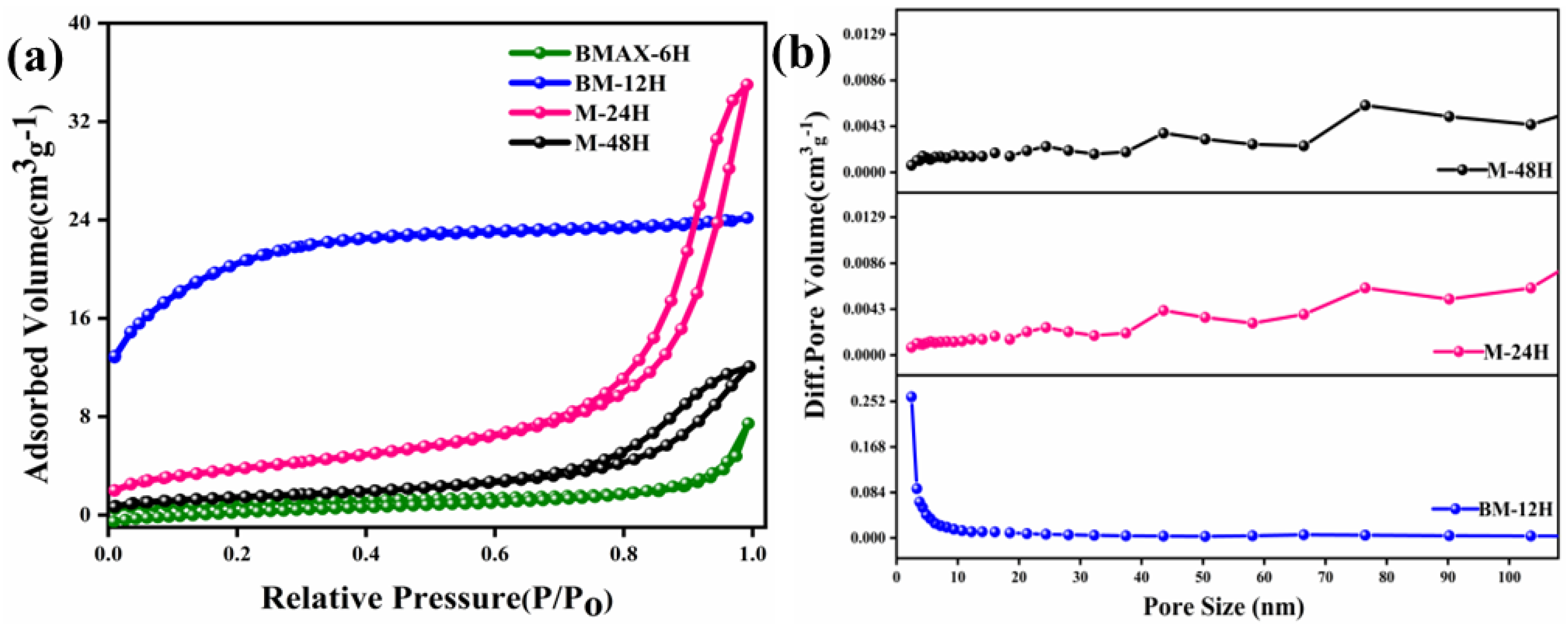 Nanomaterials 13 01741 g005 Nanomaterials 13 01741 g005