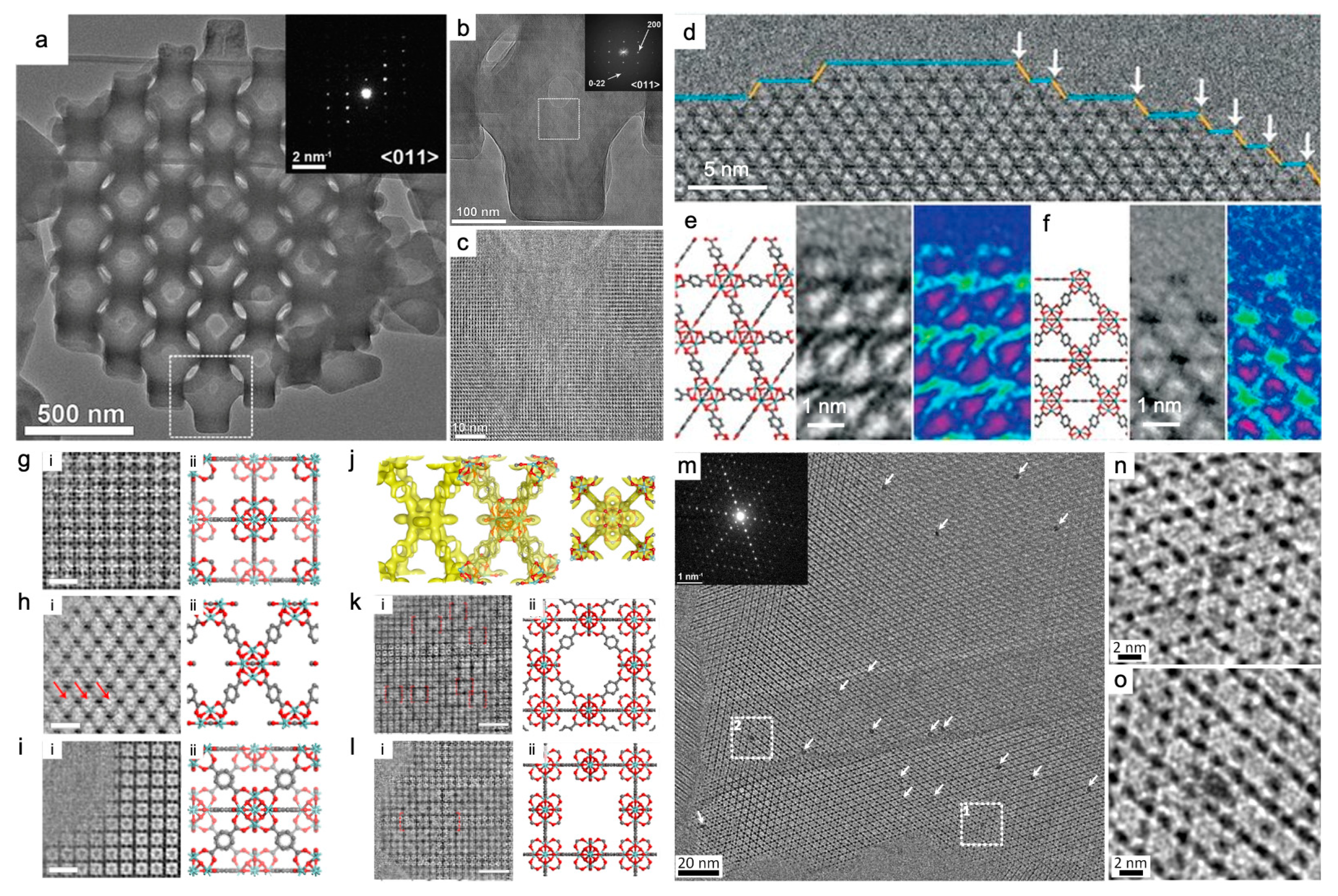 Nanomaterials 13 01742 g003 Nanomaterials 13 01742 g003