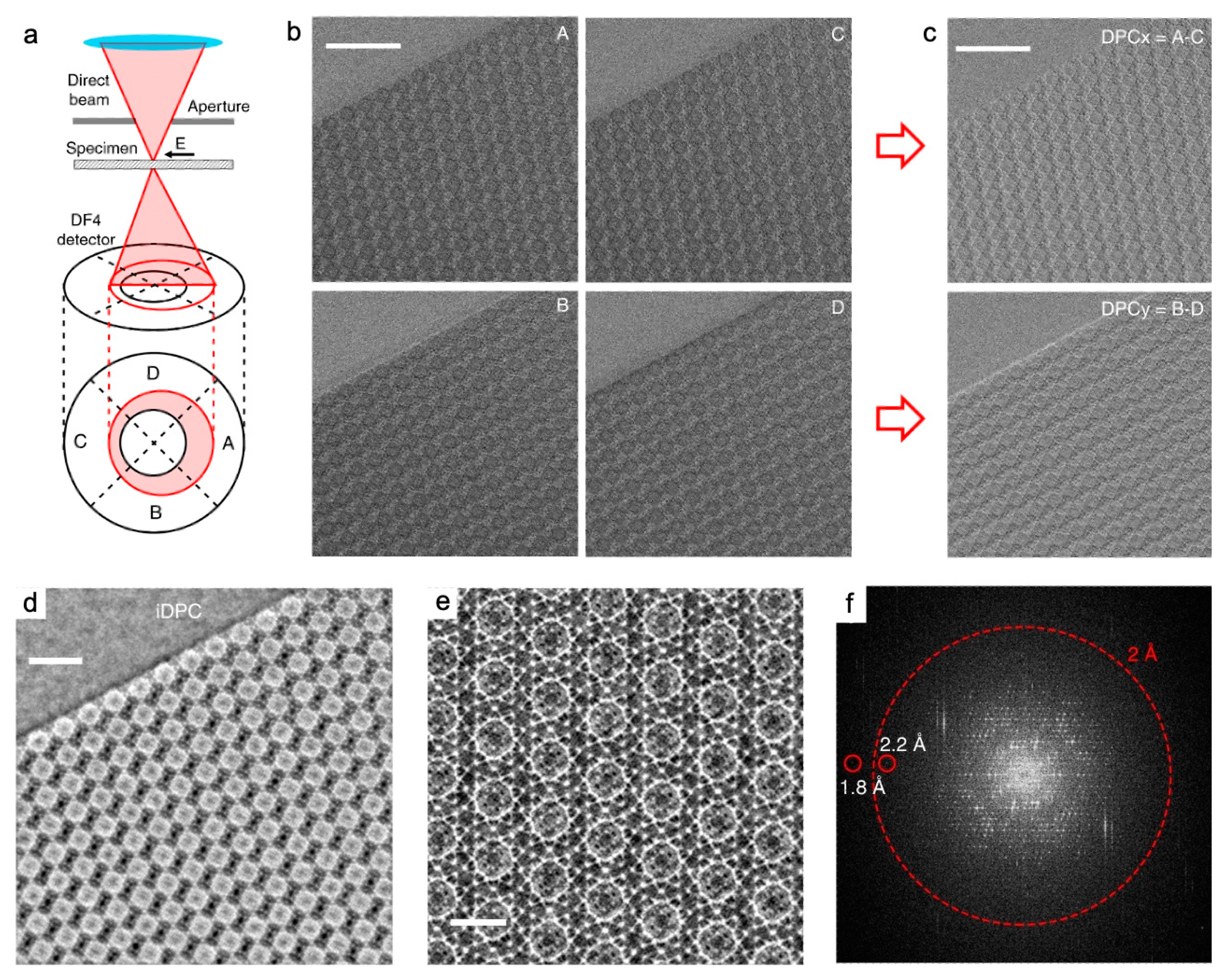 Nanomaterials 13 01742 g006 Nanomaterials 13 01742 g006