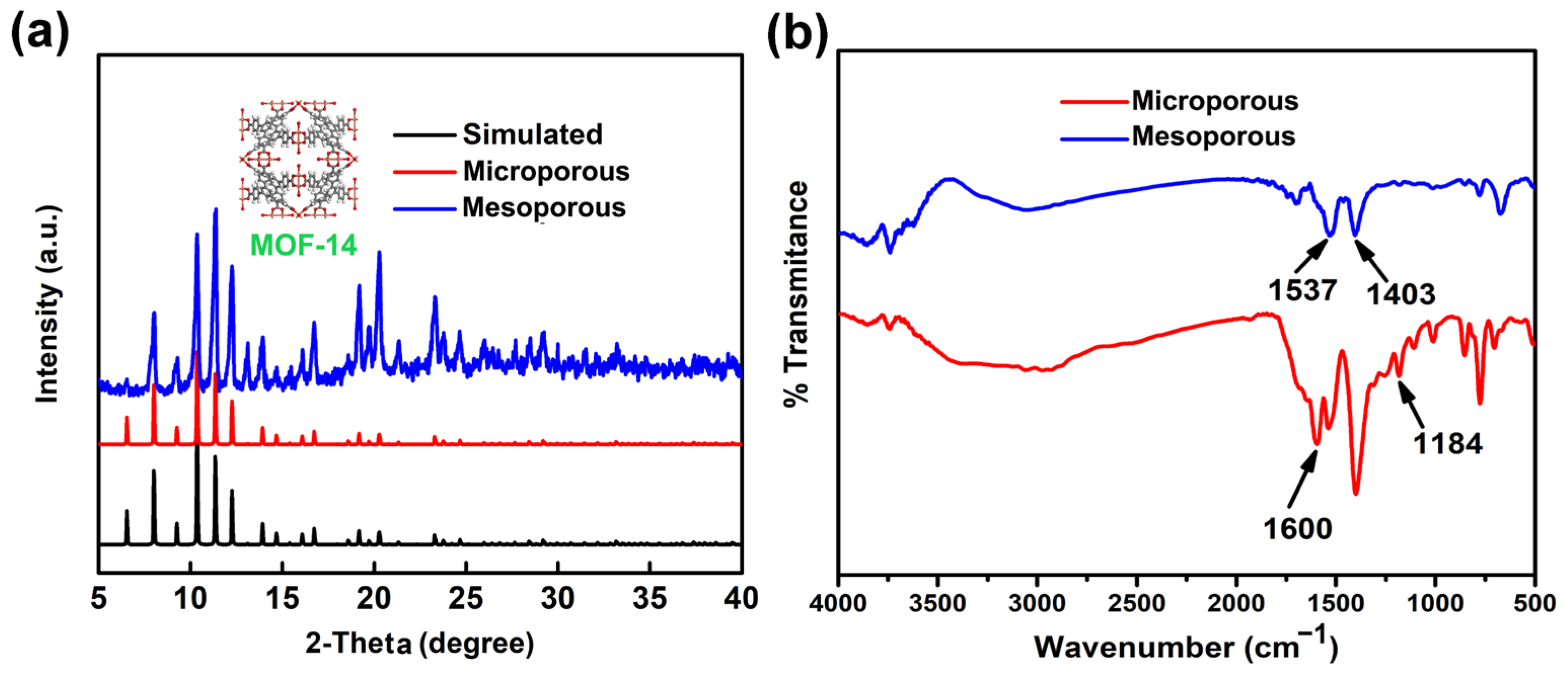 Nanomaterials 13 01743 g001 Nanomaterials 13 01743 g001
