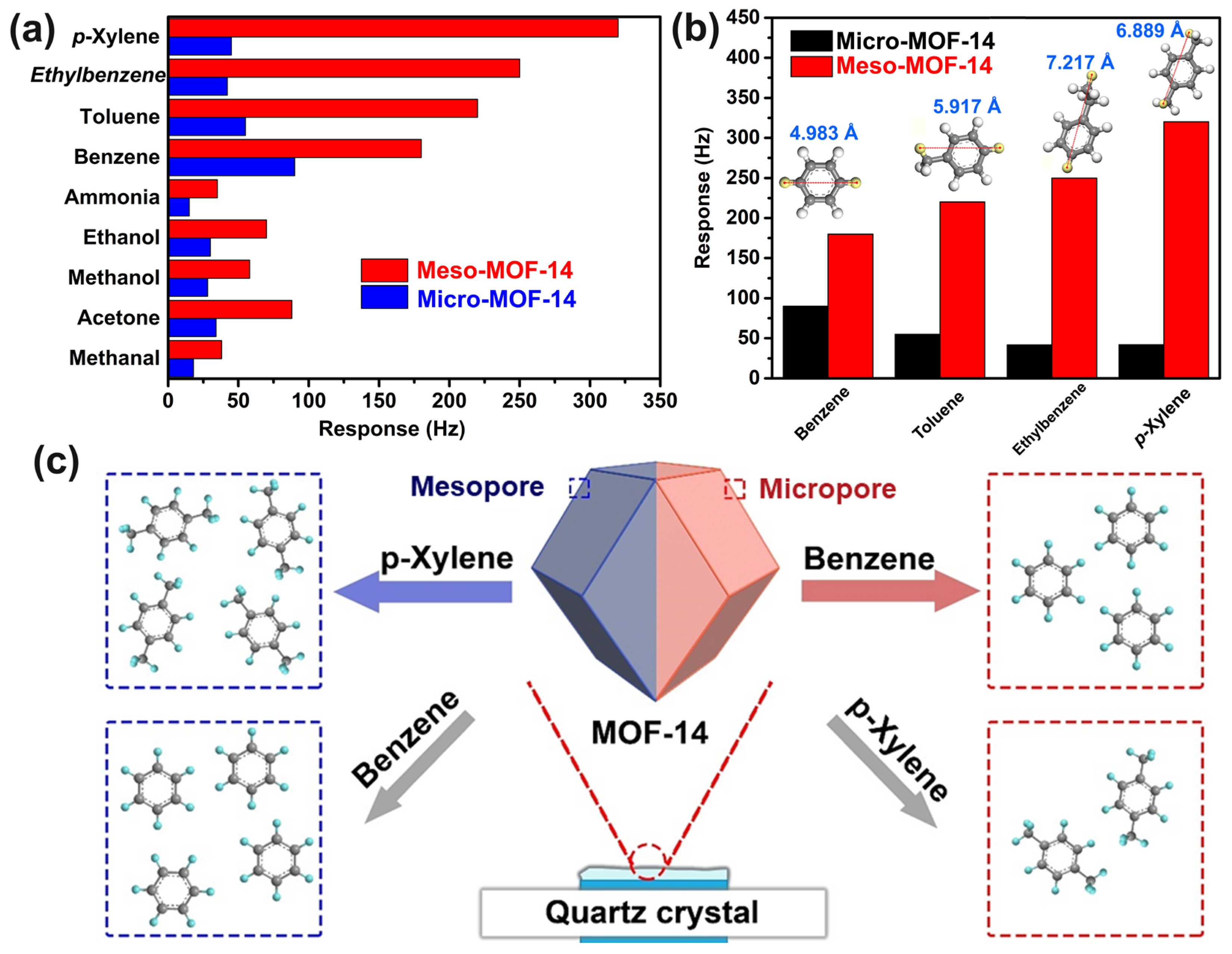Nanomaterials 13 01743 g005 Nanomaterials 13 01743 g005