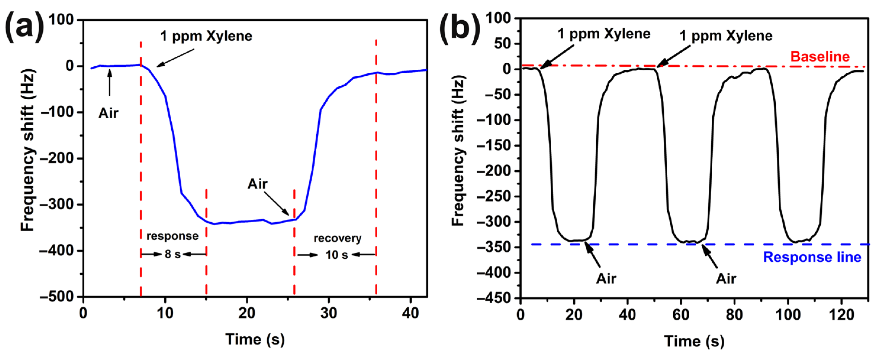 Nanomaterials 13 01743 g006 Nanomaterials 13 01743 g006