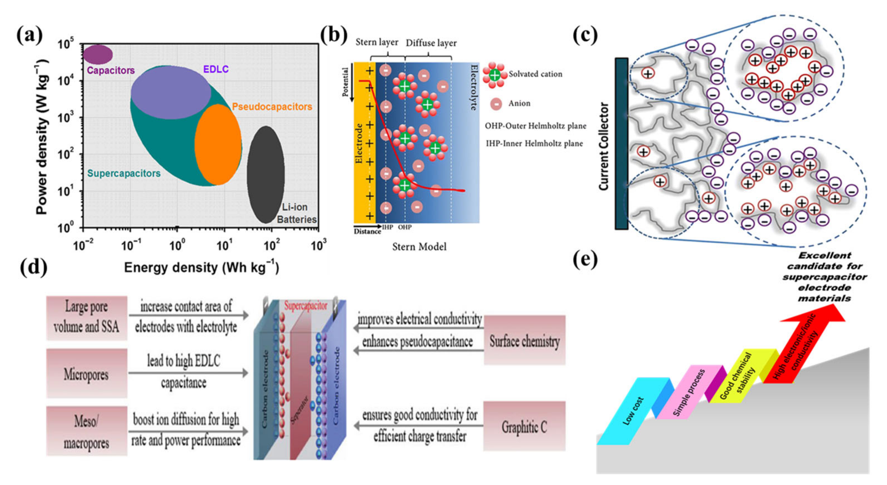 Nanomaterials 13 01744 g001 Nanomaterials 13 01744 g001