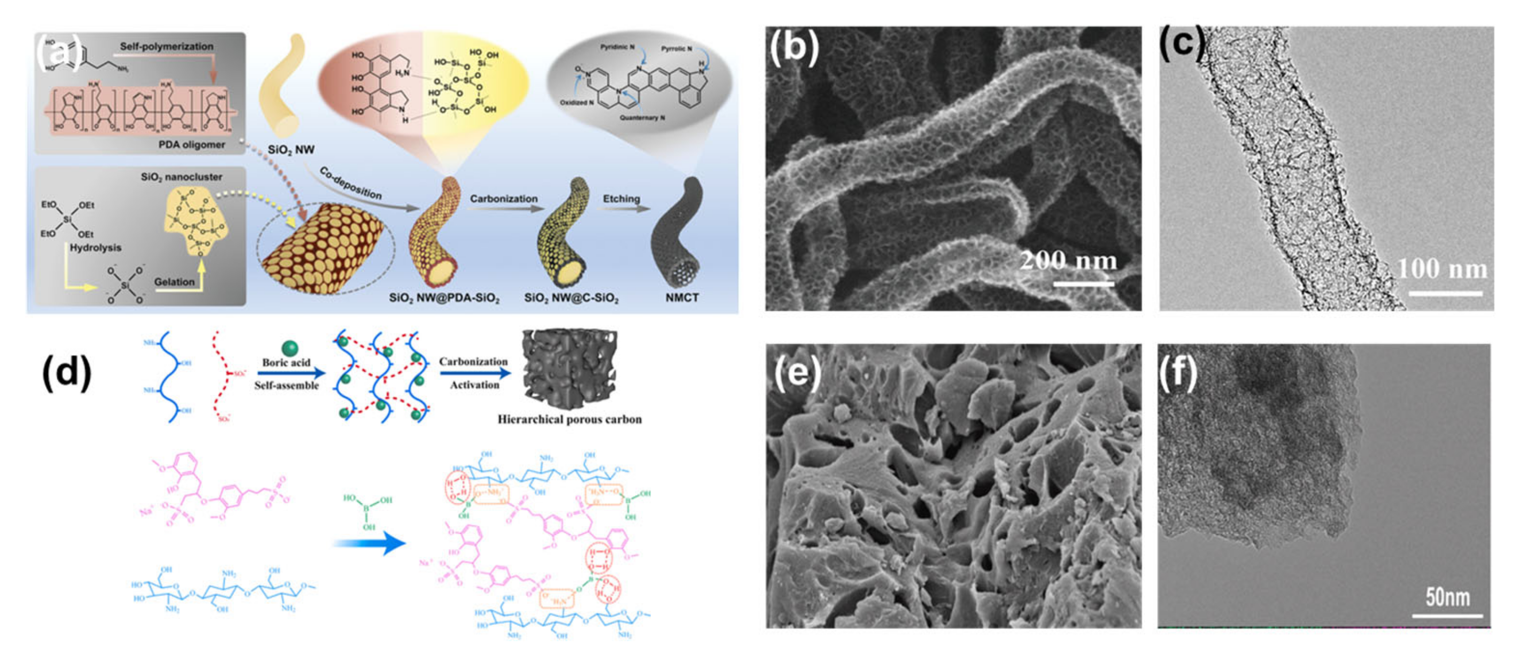 Nanomaterials 13 01744 g003 Nanomaterials 13 01744 g003
