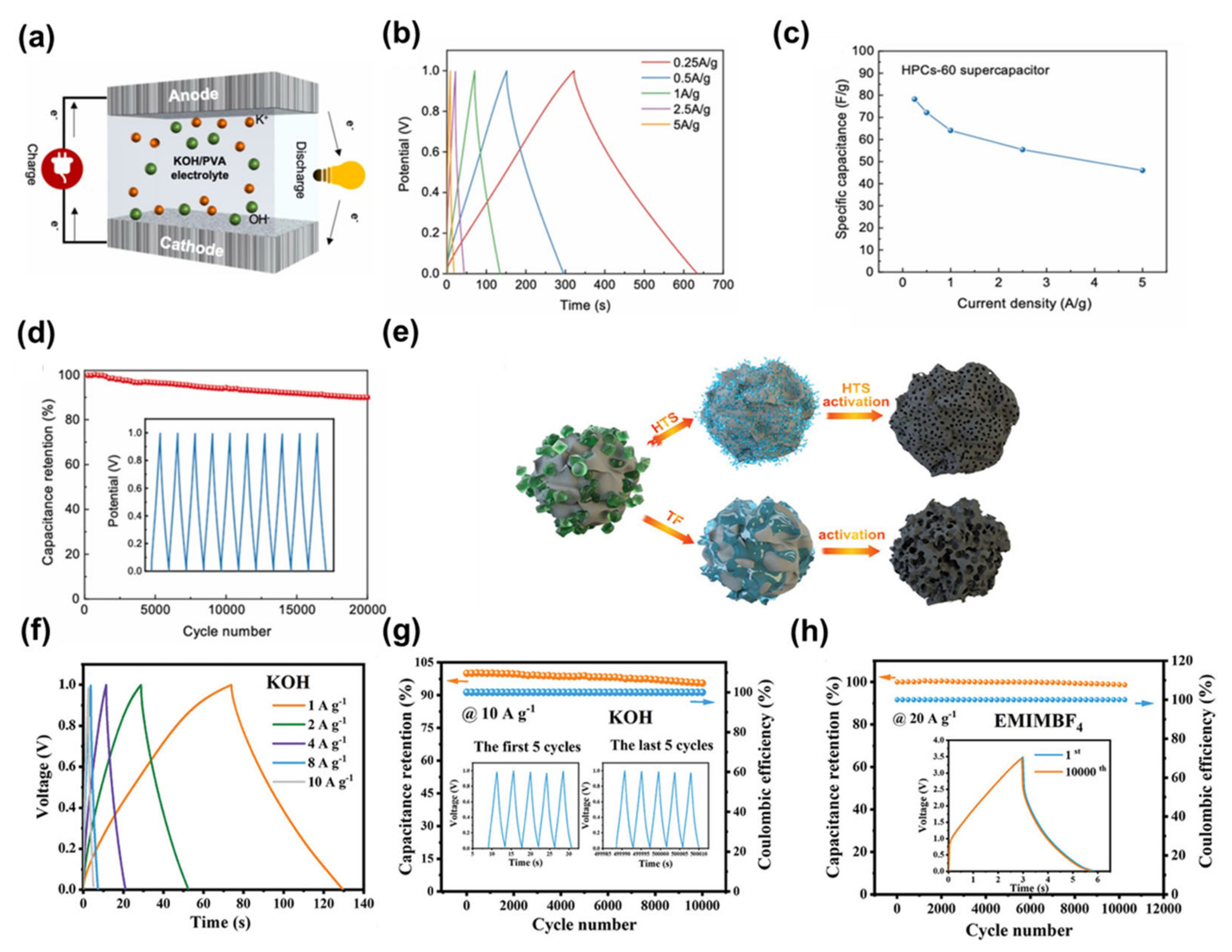 Nanomaterials 13 01744 g006 Nanomaterials 13 01744 g006