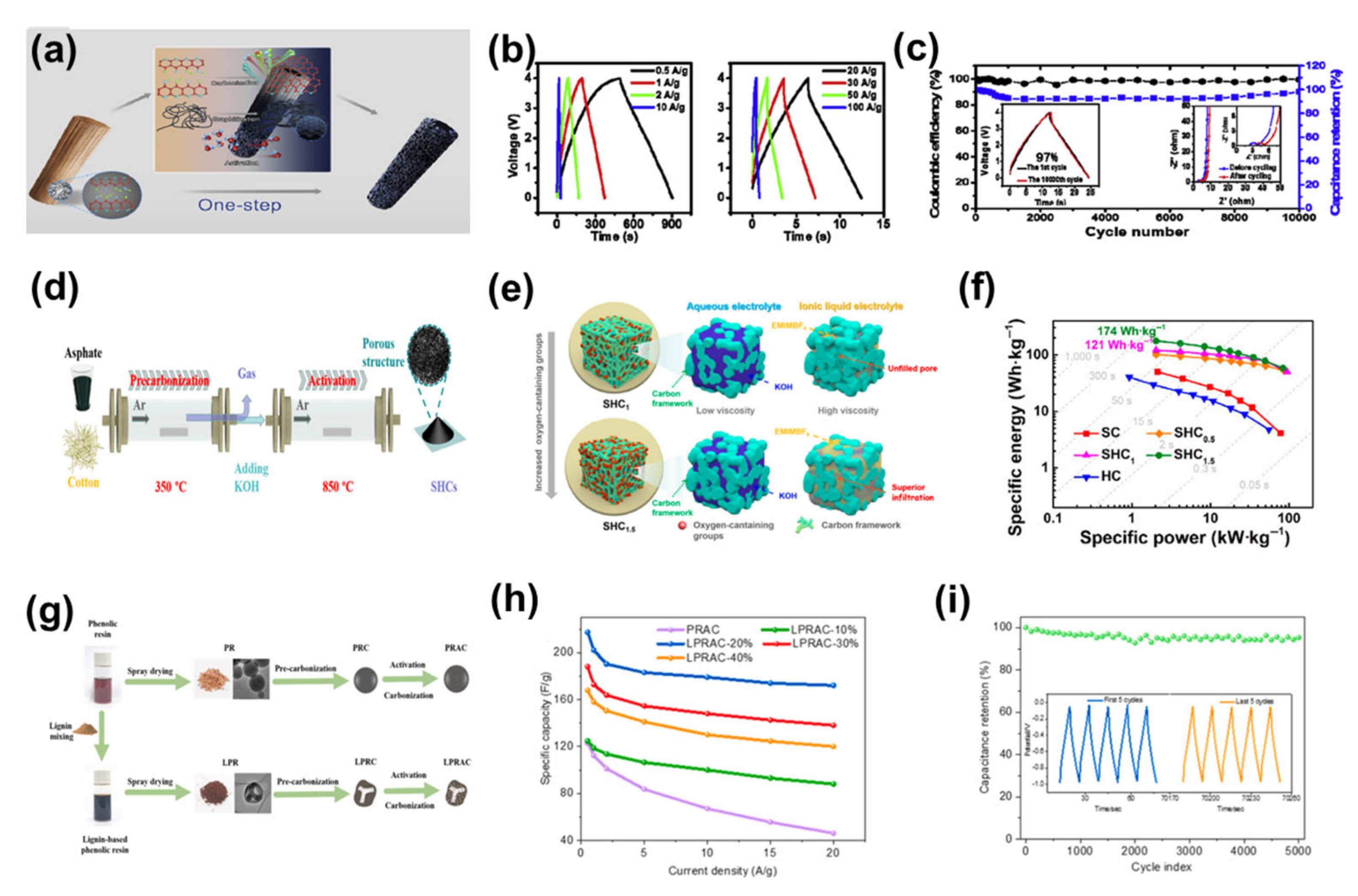 Nanomaterials 13 01744 g007 Nanomaterials 13 01744 g007