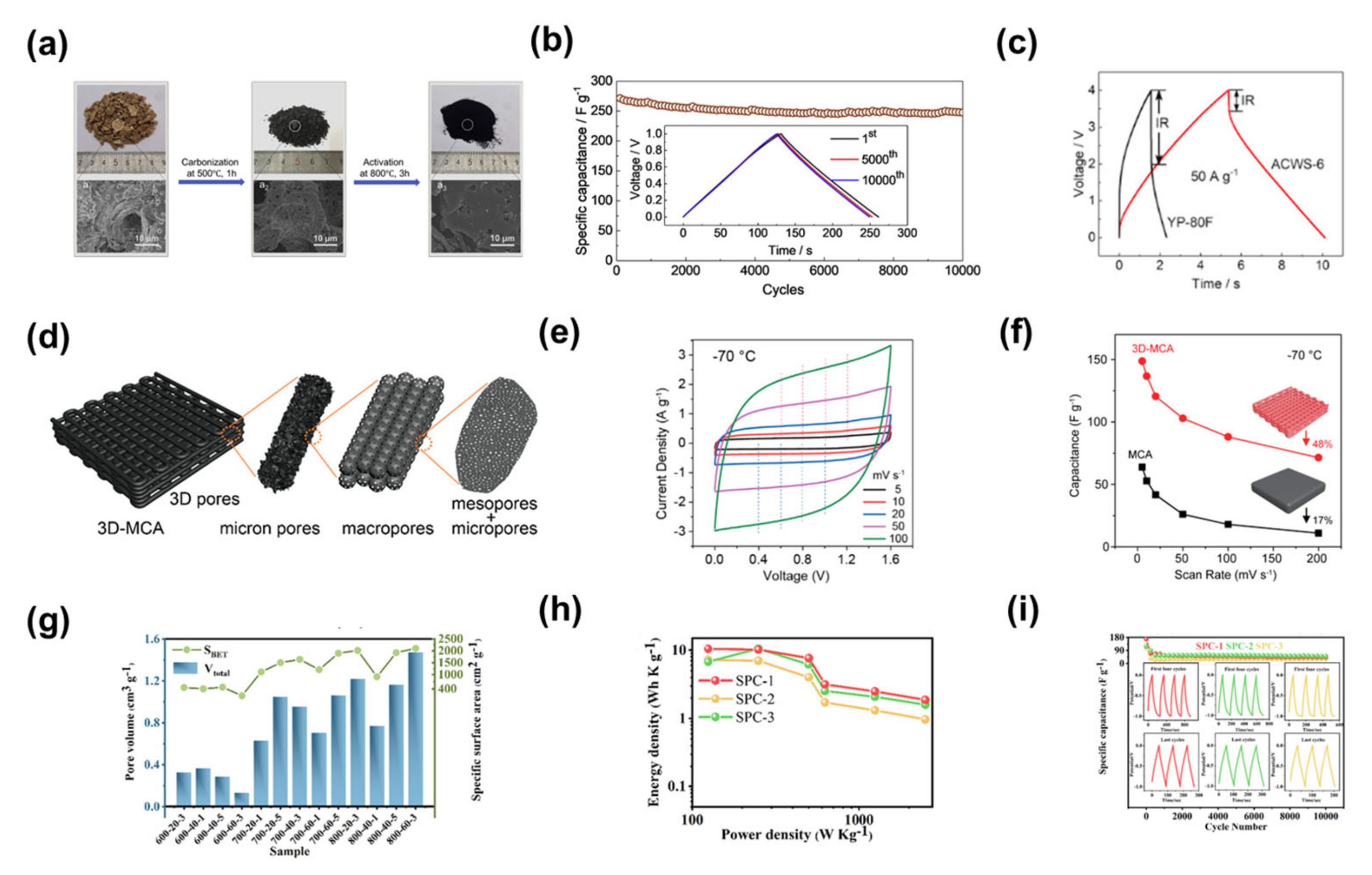 Nanomaterials 13 01744 g009 Nanomaterials 13 01744 g009