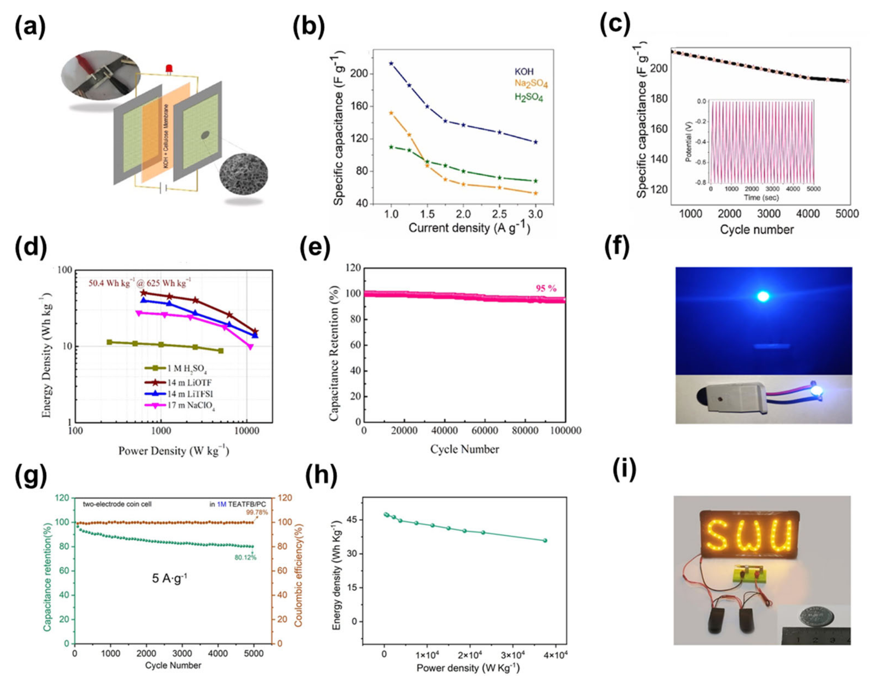 Nanomaterials 13 01744 g010 Nanomaterials 13 01744 g010