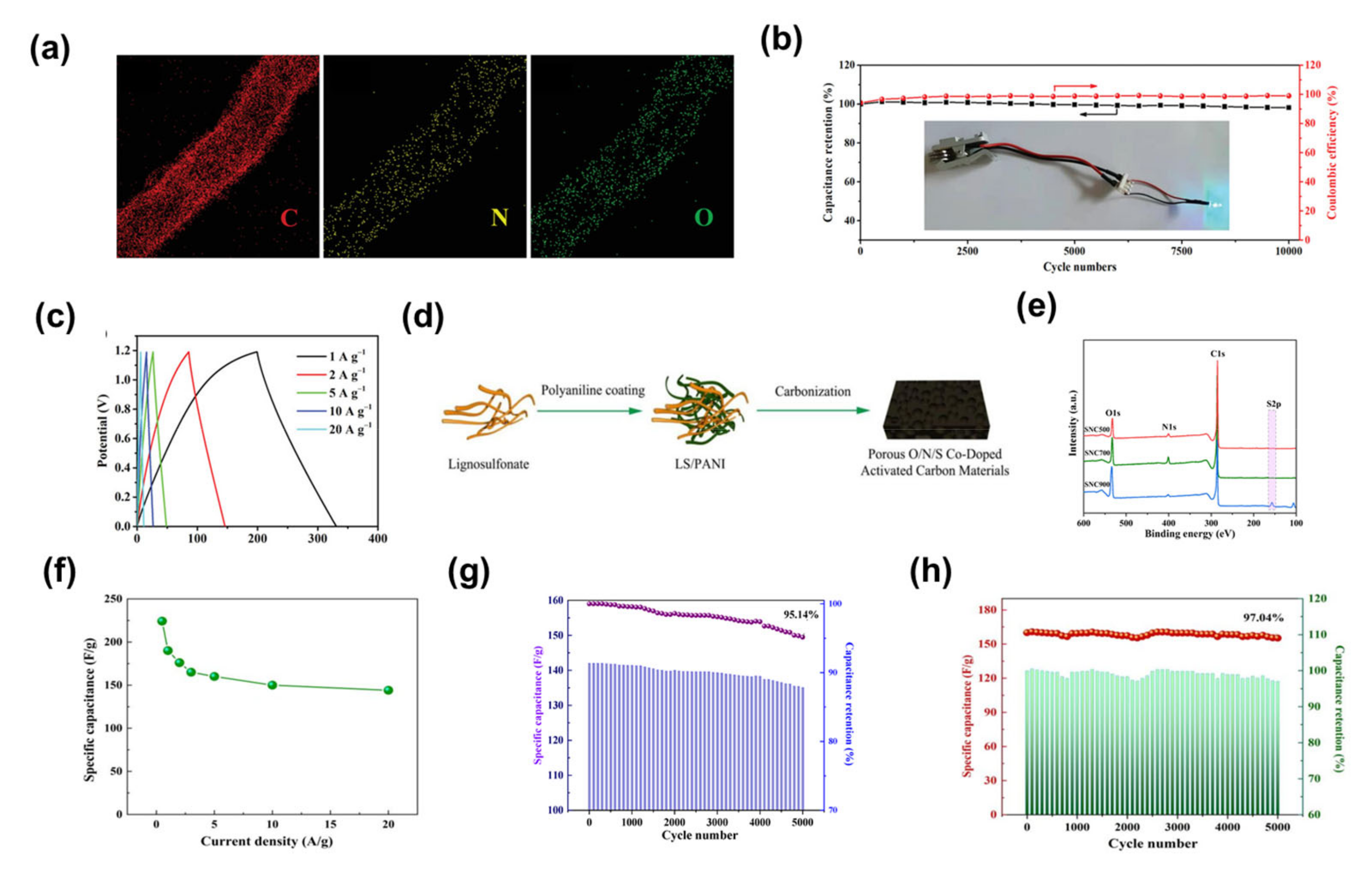 Nanomaterials 13 01744 g012 Nanomaterials 13 01744 g012