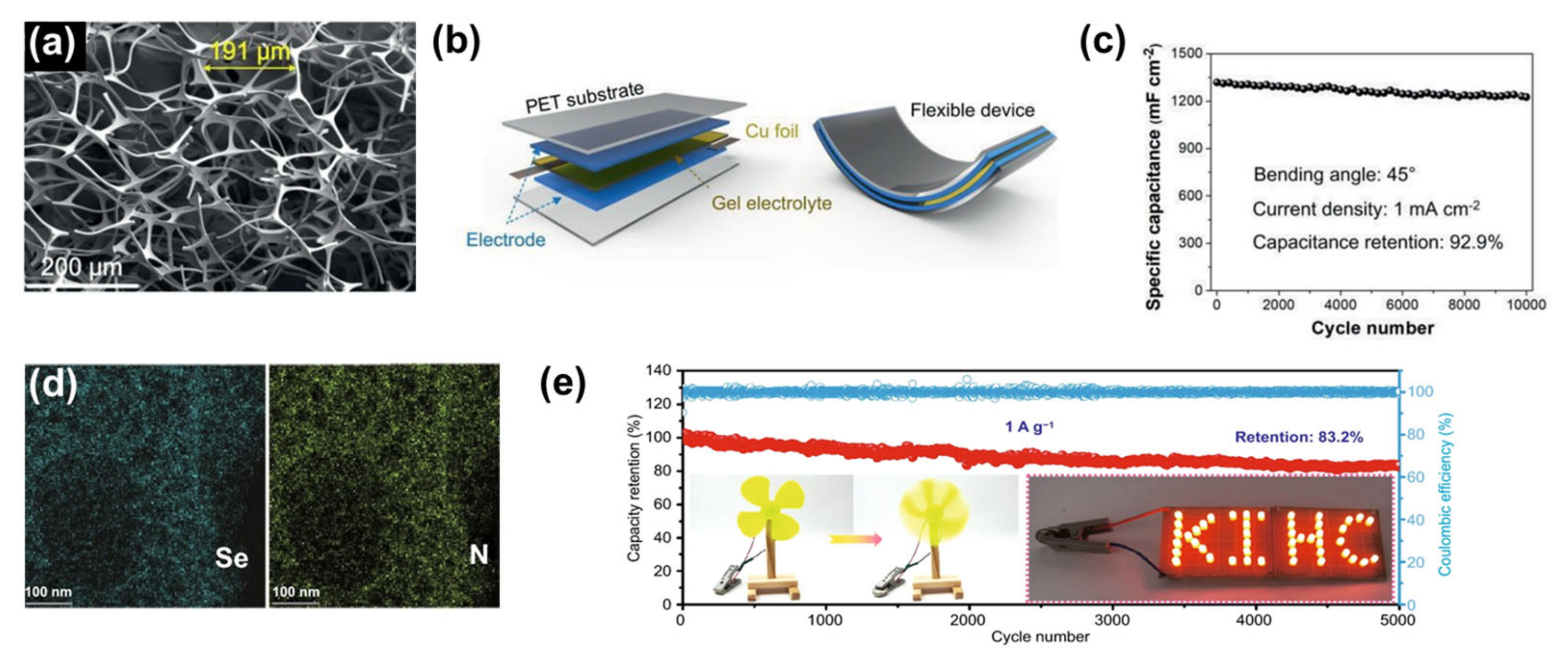 Nanomaterials 13 01744 g013 Nanomaterials 13 01744 g013
