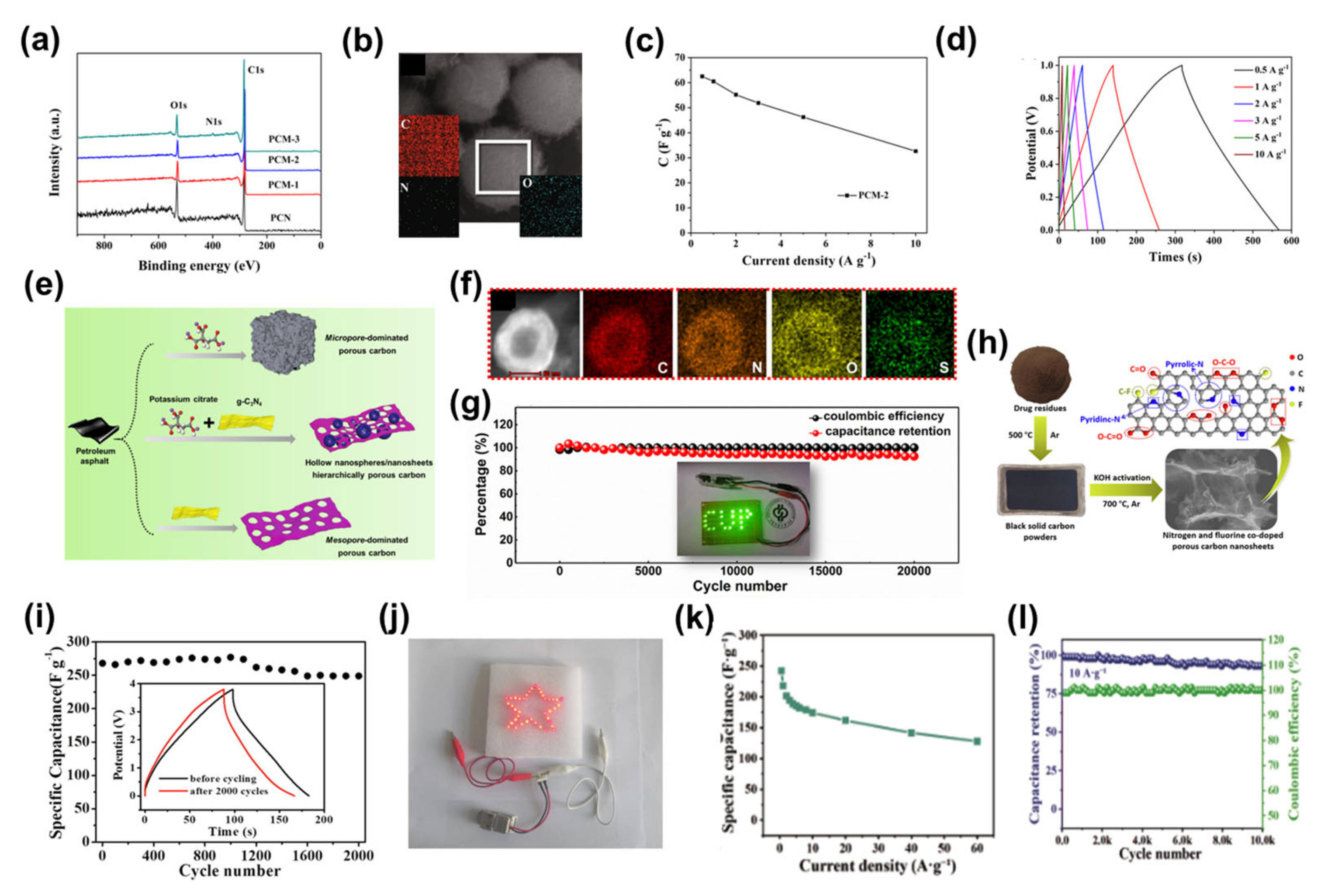 Nanomaterials 13 01744 g014 Nanomaterials 13 01744 g014