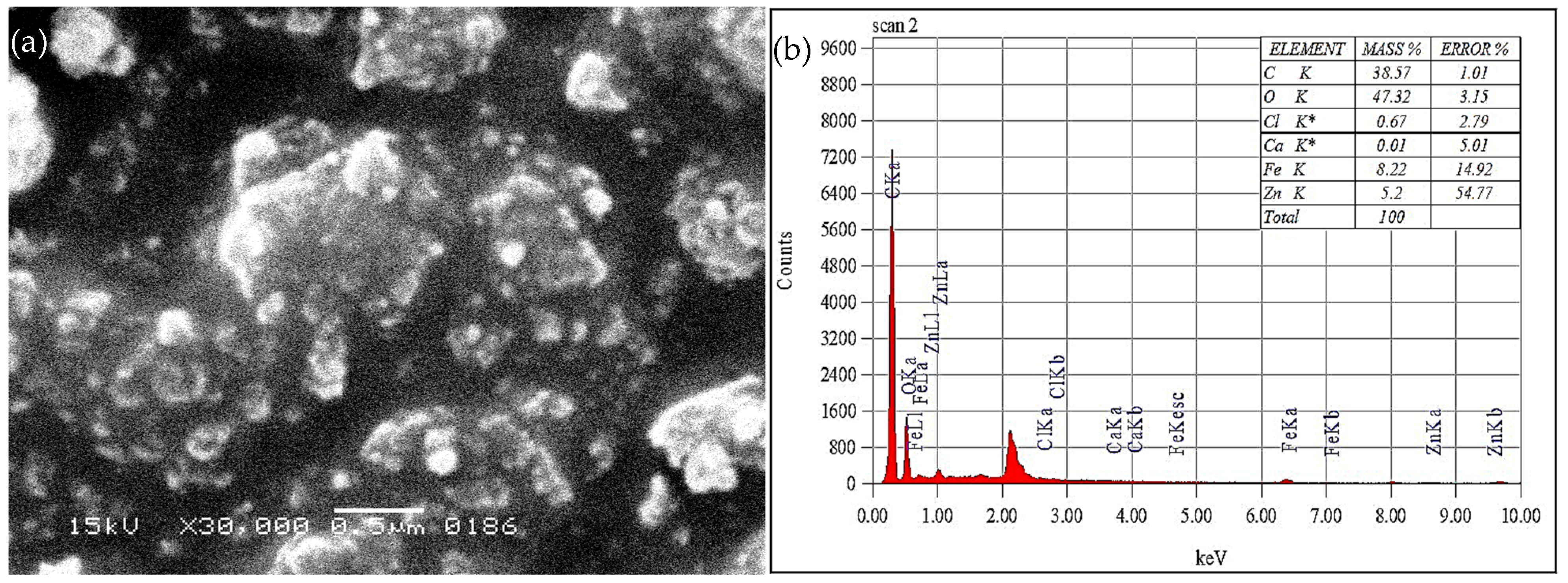 Nanomaterials 13 01747 g004 Nanomaterials 13 01747 g004