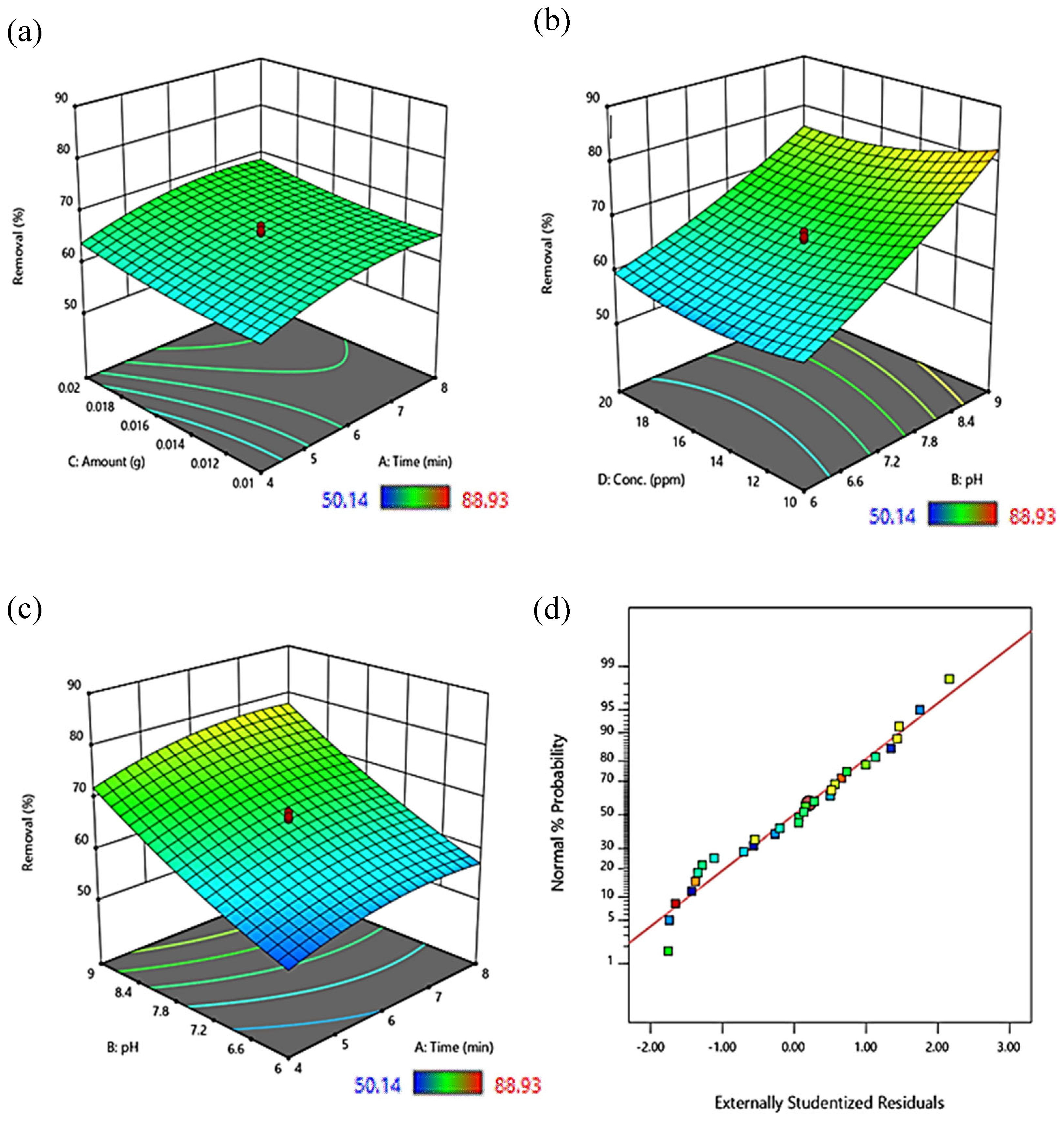 Nanomaterials 13 01747 g008 Nanomaterials 13 01747 g008