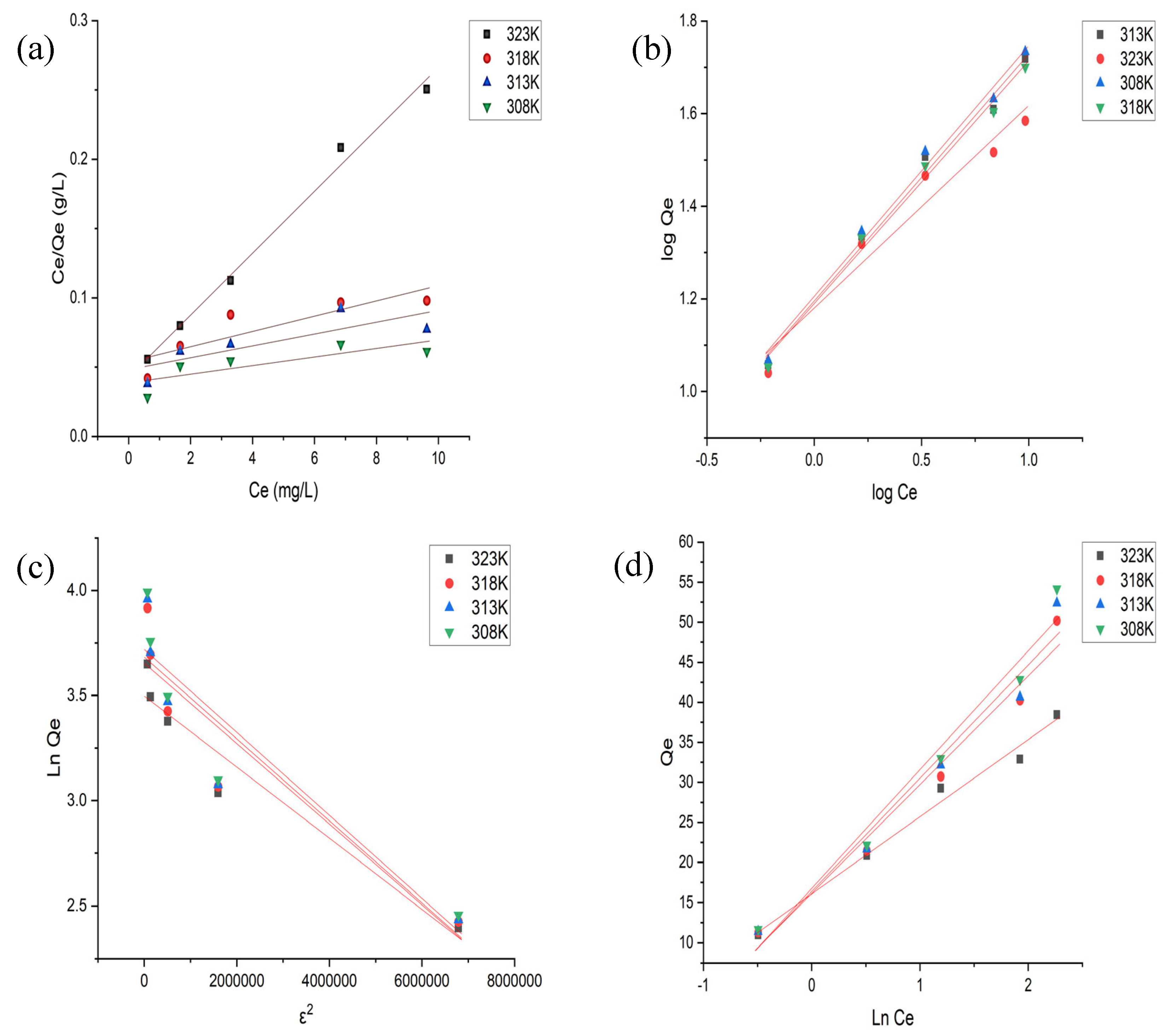 Nanomaterials 13 01747 g010 Nanomaterials 13 01747 g010